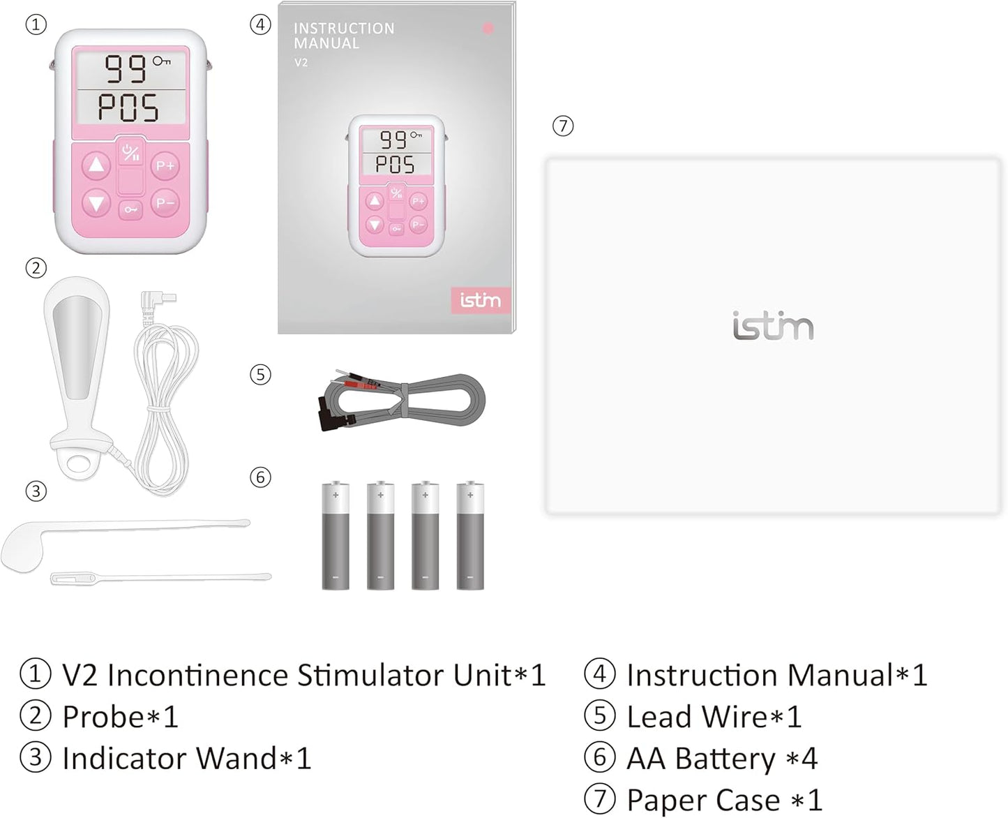 Everyway Incontinence Stimulation System - iStim V2 Kegel Trainer Incontinence Stimulator for Bladder Control & Pelvic Floor Muscle Therapy for Women