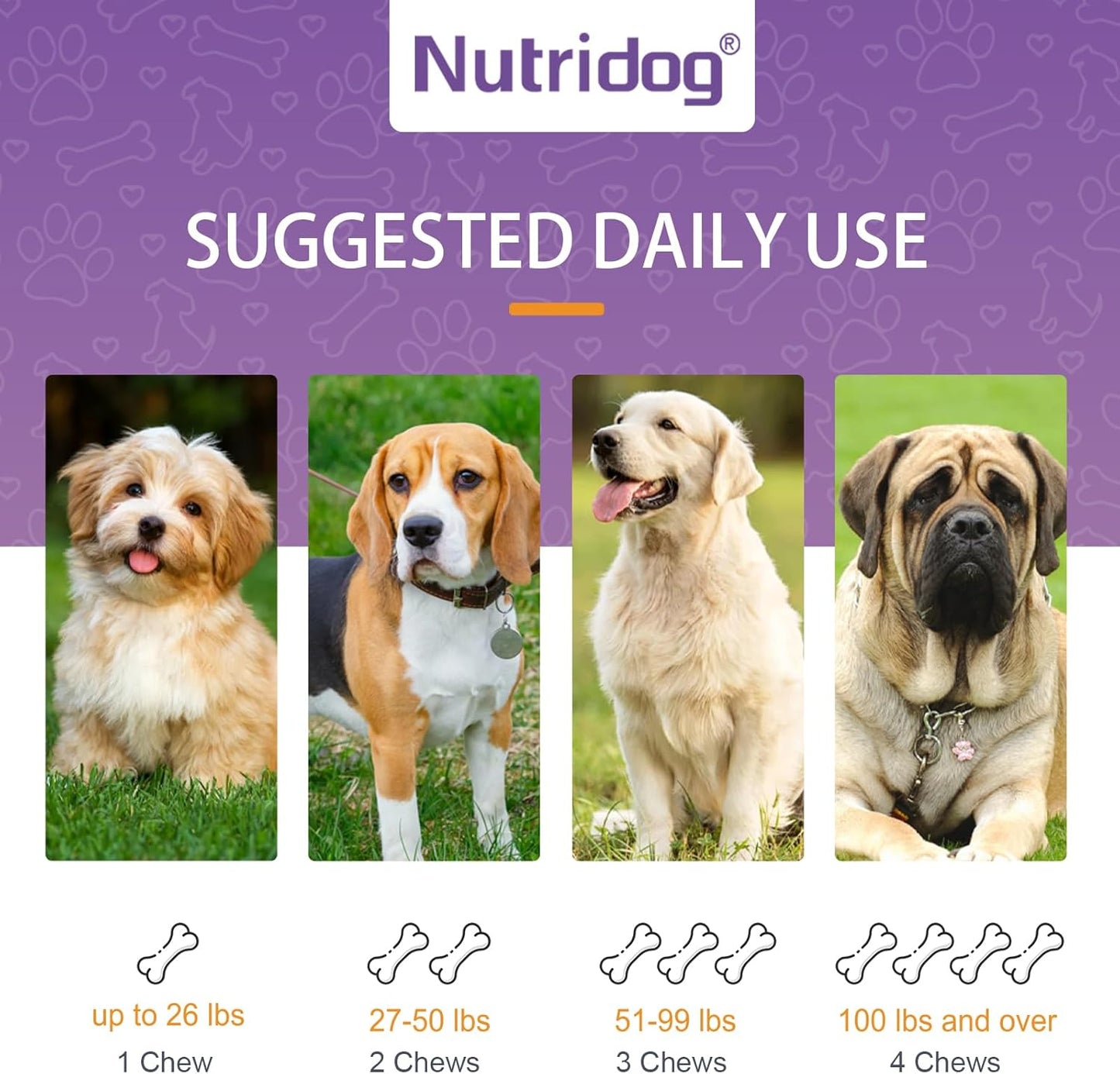 Probiotics for Dogs Chews, Duck Flavor - Supports Gut Health, Digestive Balance & Seasonal Allergy Relief & Itchy Skin Relief - Prebiotic & Probiotic Soft Chews(120 Count) (Duck)