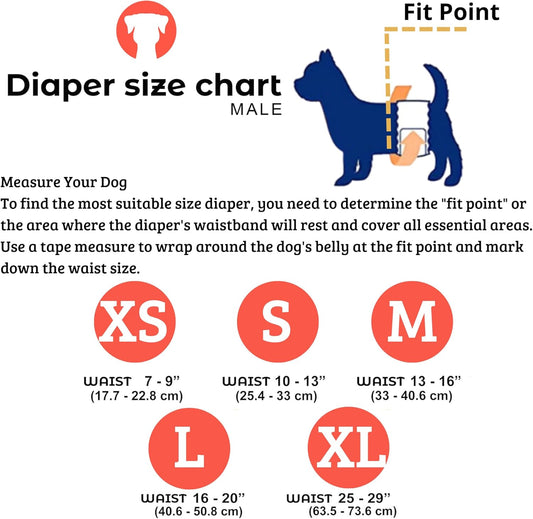 Male Dog Wraps Washable & Reusable Belly Band Diapers Materials Durable Machine Washable Doggie Pee Puppy Pads Diaper Trainer Potty - 3 Pack Set