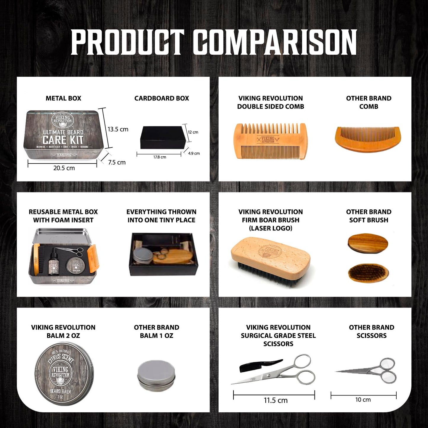 Viking Revolution - Ultimate Beard Kit - Beard Grooming Kit with Beard Brush, Beard Comb, Beard Balm, Beard Oil, Beard & Moustache Scissors - Gifts for Men