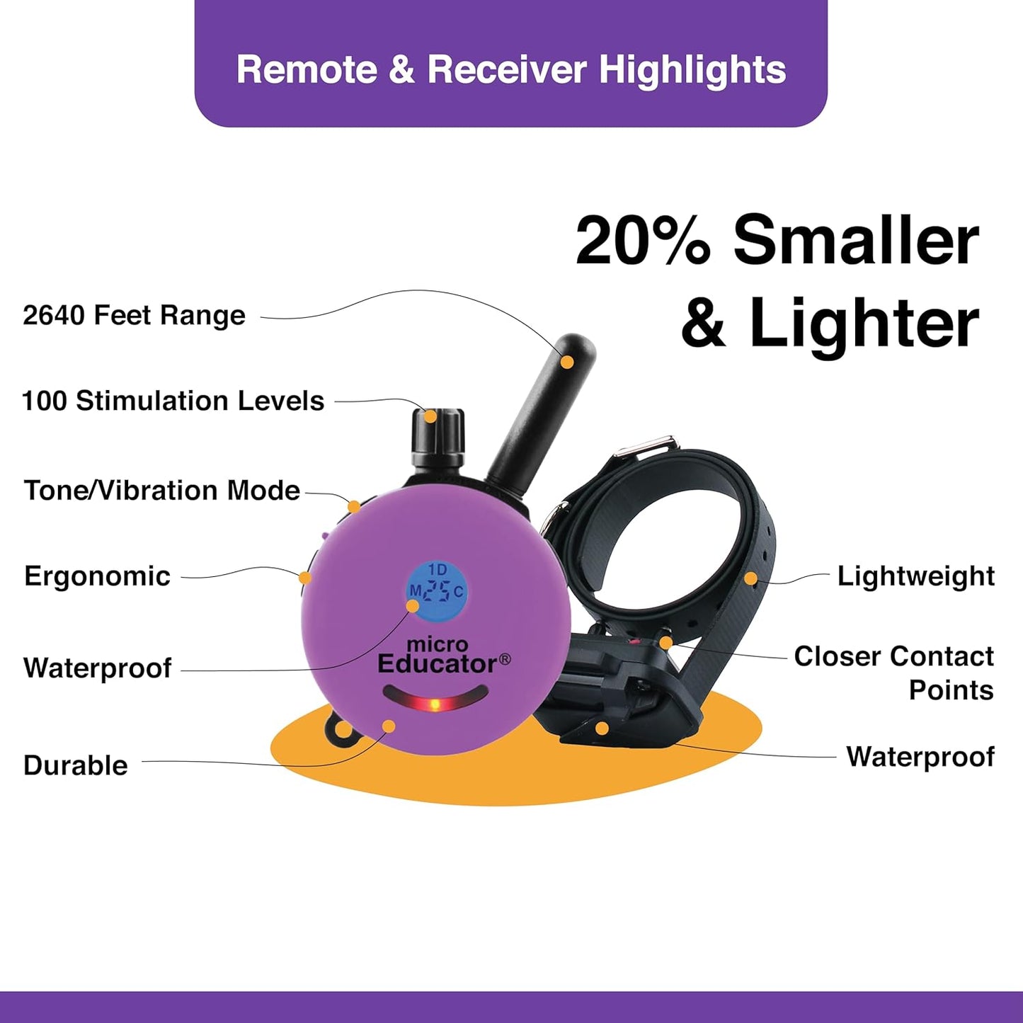 Educator ME-300 Micro E Collar for Dog Training with Remote - 1/3 Mile Range, Waterproof, 100 Blunt Stimulation Levels, Tone or Vibration Mode, Night Tracking Light for Small, Medium & Large Dogs