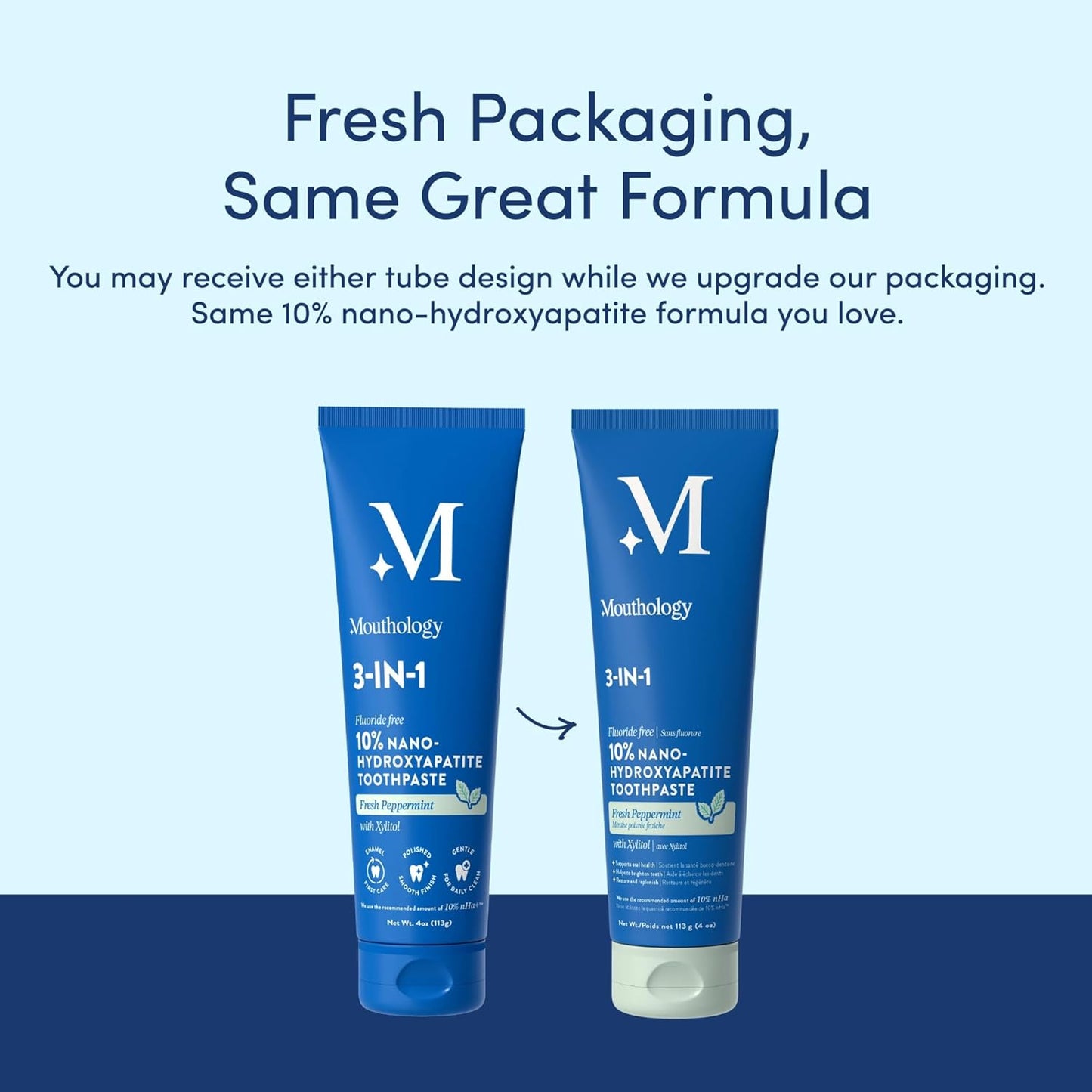 Mouthology 10% Nano Hydroxyapatite Toothpaste Fluoride Free, Whitening*, Rod Shaped nHa, Xylitol Toothpaste for Adults, Enamel Care*, Sensitive Teeth*, SLS Free, Mint 4oz (USA Made) Package May Vary