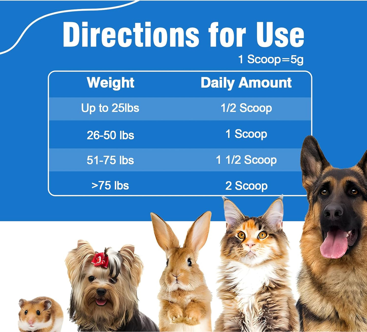 Goat Milk Powder Cat & Dog Calming Pet Goats Milk Calm Treats Anxiety Relief Contains GABA Designed for Pets with Anxiety Stress and Hyperactivity Supports Immune Skin and Bone Health