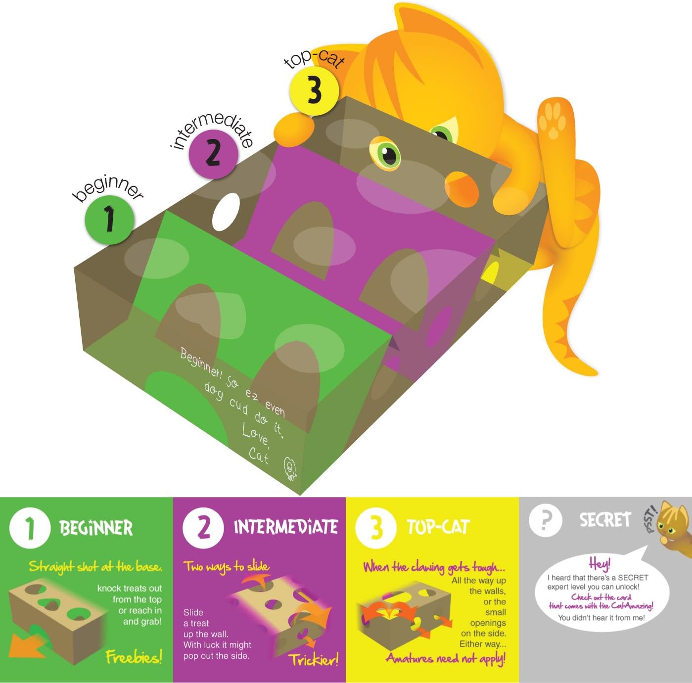 Cat Amazing - Best Cat Toy Ever! Interactive Treat Maze & Puzzle Feeder for Cats