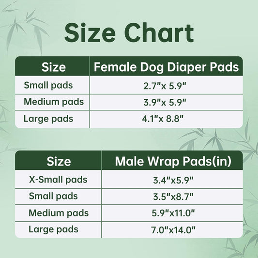 Wegreeco Dog Diaper Pads - Bundle of 10 - (Male Small,3.5"x8.7")