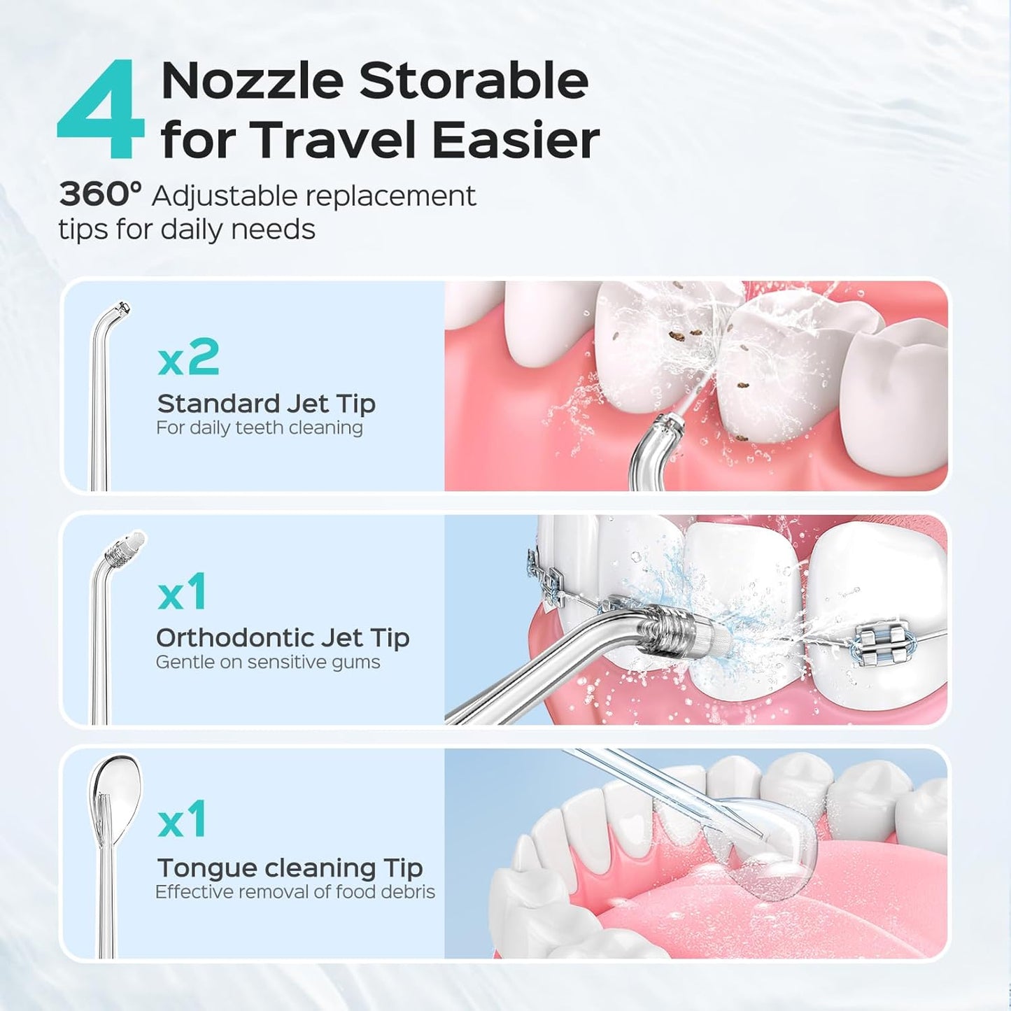 COSLUS T40 Mini Water Flosser for Travel: Portable Compact Design, Cordless Oral Irrigator with 4 Jet Tips, Removable Tank & IPX7 Waterproof for Braces, Sensitive Teeth & On-The-Go Use, Pink Purple