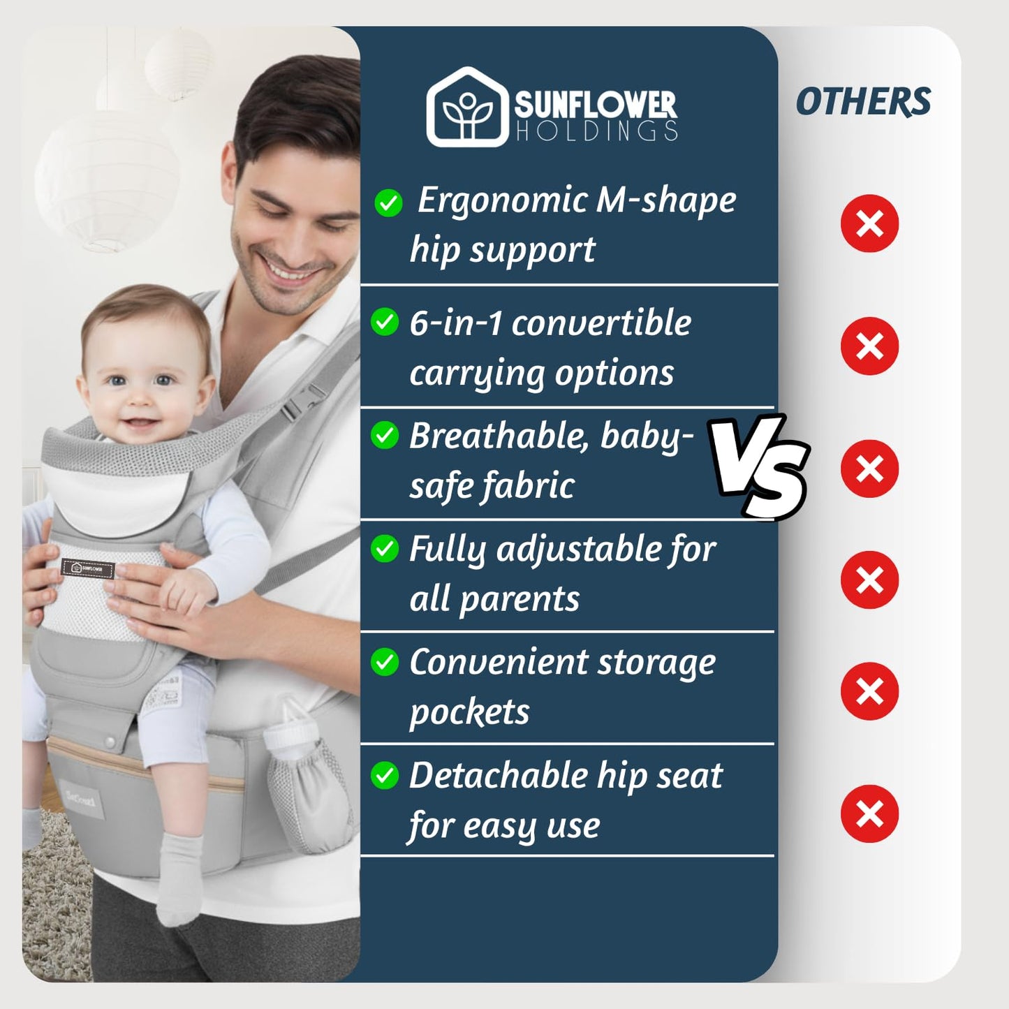 Baby Hip Carrier with Detachable Hip Seat and Head Support, 6 in 1 Toddler Carrier M-Shape Ergonomic Baby Carrier Newborn to Toddler, Adjustable Shoulder Straps, Bottle Holder & Storage Pocket - Grey