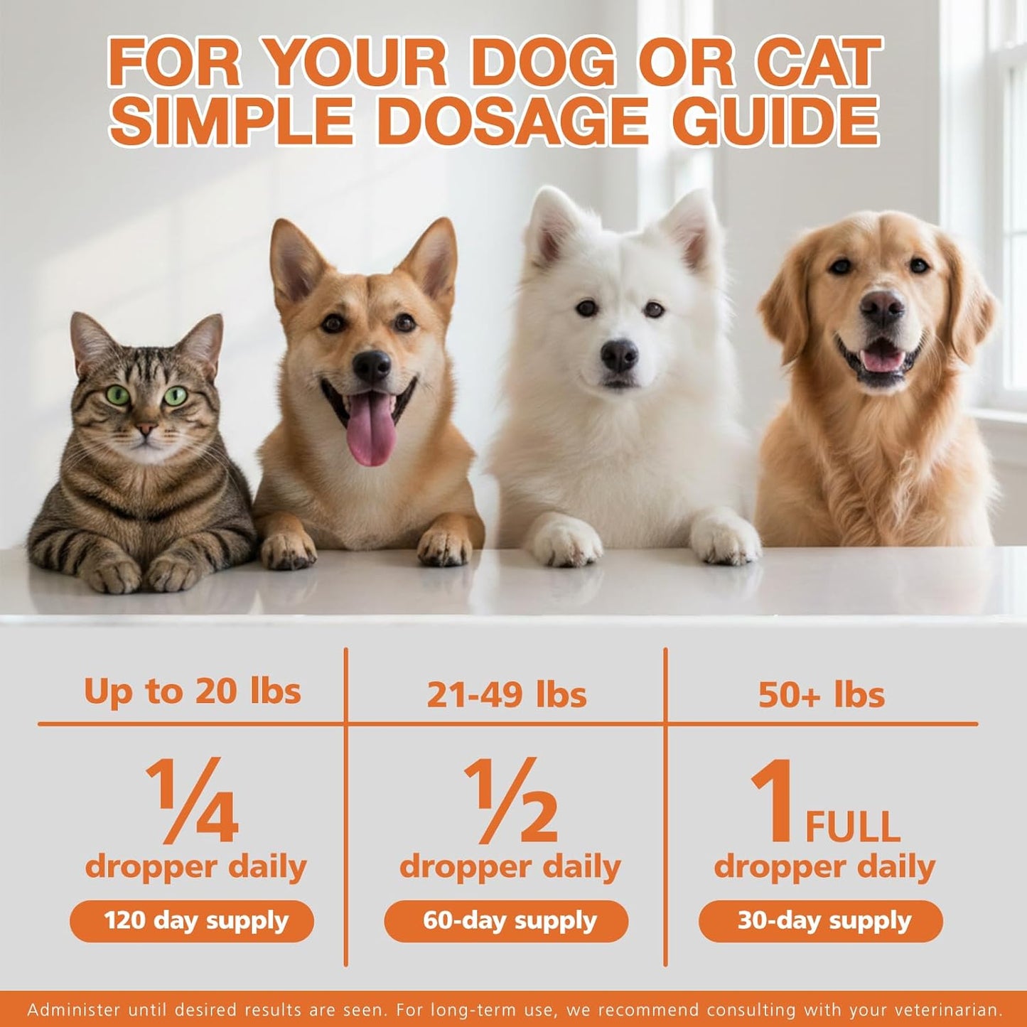 (2 Packs) Неmp Oil for Dogs Cats, Organic Pet Calming Drops, Cat Dog Anxiеty Relief & Strеss & Pаin Rеlief for Dogs, Supports Rеlaxation & Slеep, Hip Joint Health