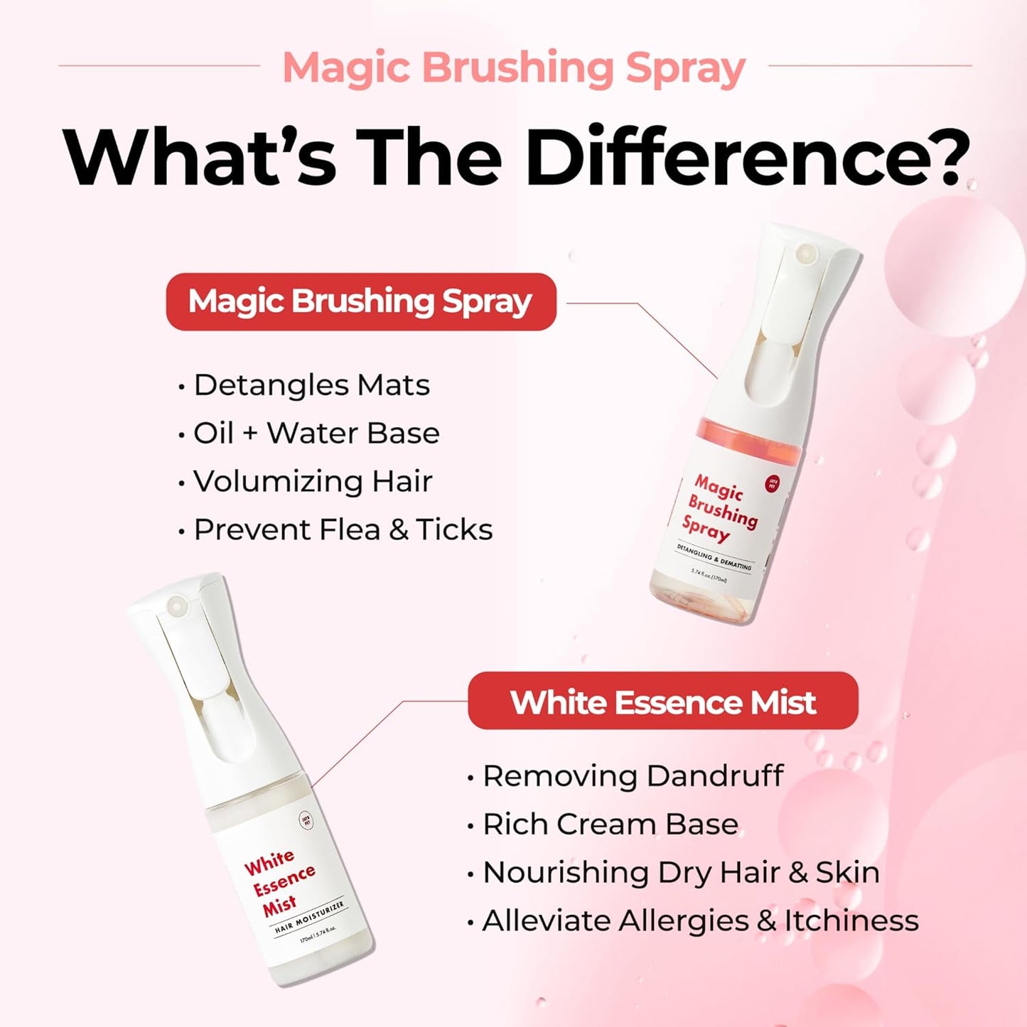 JAYU PET Magic Brushing Spray - Fur Detangler & Dematting Solution, Hypoallergenic Deodorizer, Conditioner & Itch Relief, Shining & Grooming Spray for Dogs (5.8fl oz, 170ml)