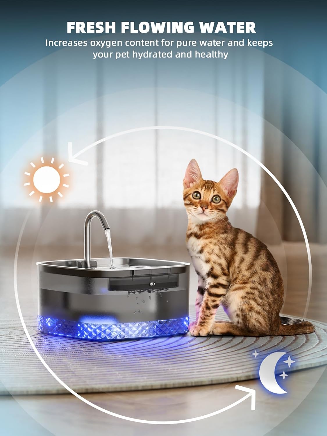 Cat Water Fountain Replacement Pump, Ultra Silent Pump with LED Light, Compatible with MAILOFY WF220 Cat Water Fountain 75oz/2.2L