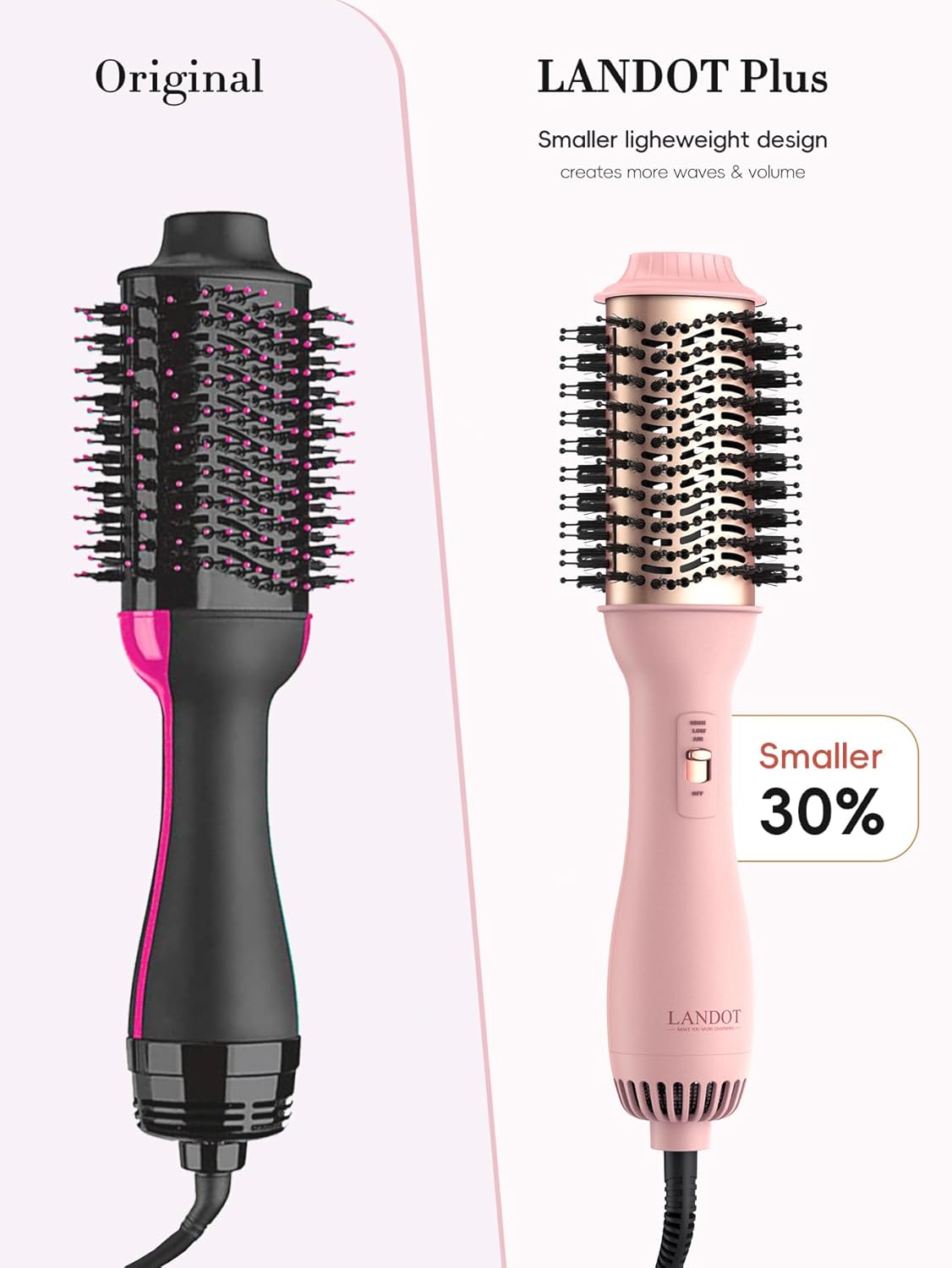 LANDOT Hair Blow Dryer Brush - One-Step Hot Air Brush for Fast Drying Smoothing Volumizing, Ionic Anti-Frizz Delivers Salon Blowout Results, 3 Heat/2 Speed Settings fit All Hair Types, Rose Gold Pink