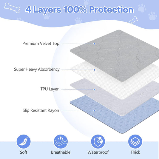 72" x 72" Extra Large Dog Pee Pad - Waterproof Quick Drying Pet Pad for Dogs, Reusable Puppy Pads, Anti-Slip Floor Pad Playpen Crate Washable Mat for Dog Whelping Incontinence Housebreaking, 1 Pack