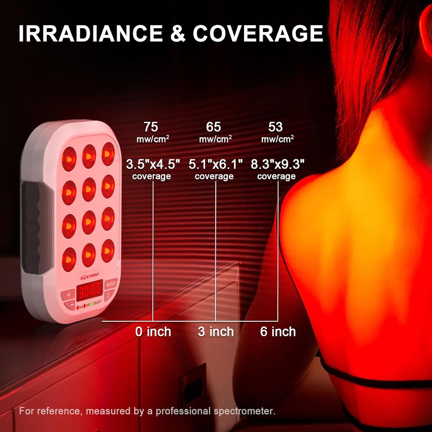 Portable Red Light Therapy, 660/850/1060nm 3 Wavelengths Mini Handheld Red Near Infrared Light Device, 12 Triple Chip Clinical Grade LEDs, Rechargeable, Travel Case, Timer, for Body, BO-60