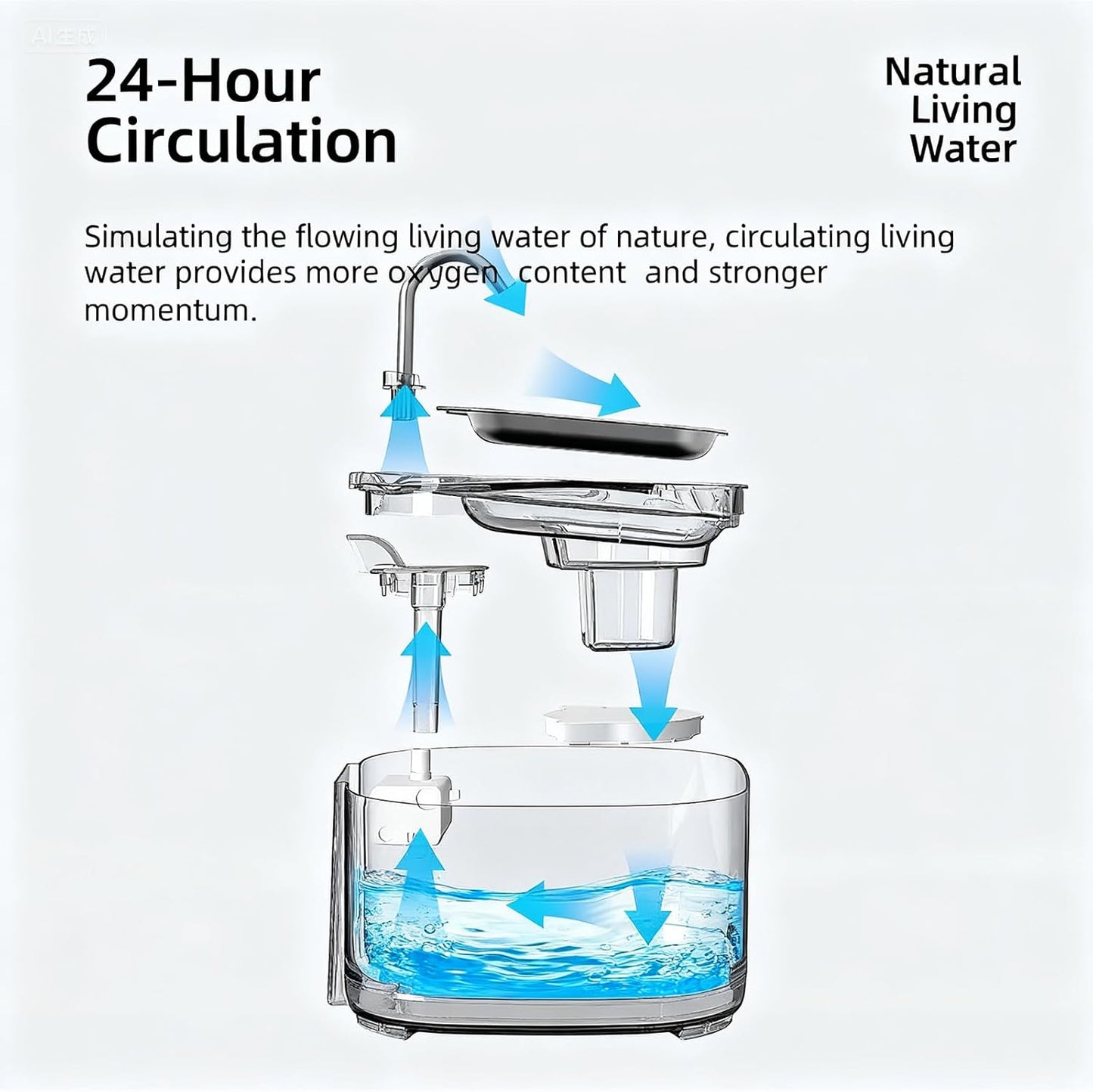 Cat Water Fountain Corded, 108oz/3.2L Pet Fountains for Cats/Dog Indoor Automatic Waterer Bowls for Drinking Small Animal Water Dispenser Auto Kitty Watering Supplies
