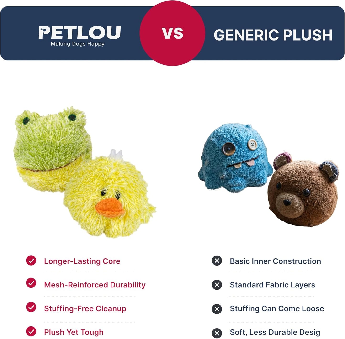 Pet Lou Chick and Frog EZ Squeaky Ball Dog Plush Toy, Twin Pack (4"), Durable Plush Dog Squeaker Toys, Stuffing-Free Pet Supplies for Small & Medium Dogs, Yellow