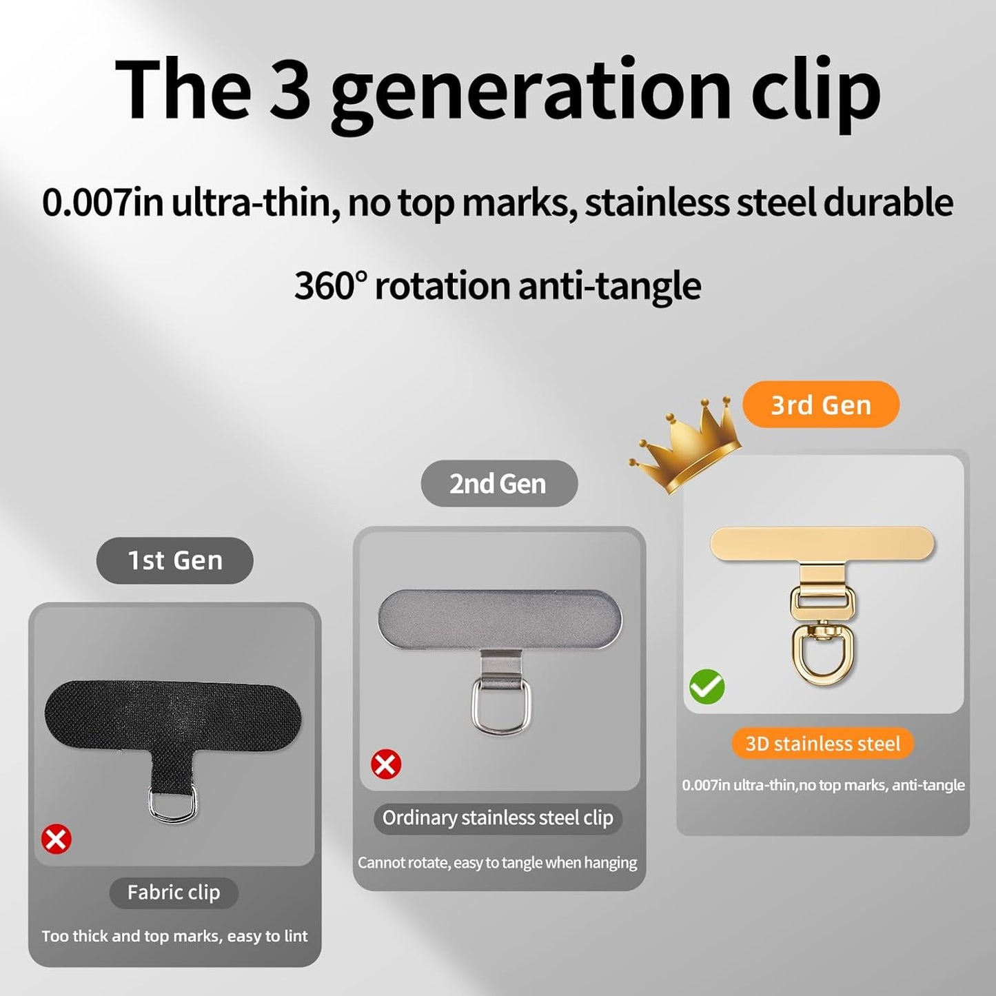 Phone Tether Tab & Lanyard Tab, 360° Swivel Clip - Ultra Thin Stainless Steel Universal Patch for All Phone Cases
