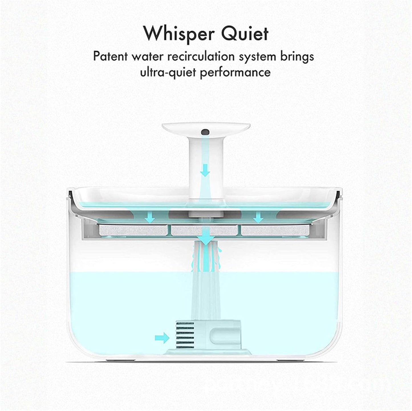 Replacement for/Dog Water Dispenser Promote Better Drinking Pack of 4 Filter Makes Water Healthier Fountain Water Bowl