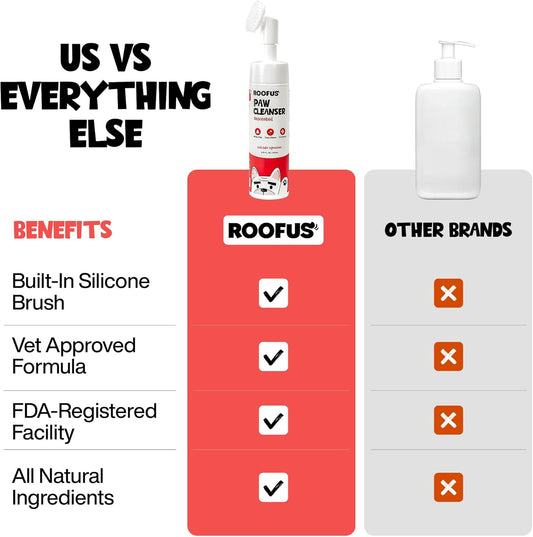 Paw Cleaner for Dogs & Cats, 200ml No-Rinse Dog Paw Cleaner Washer, Gentle Unscented Foaming Cleanser with Built-in-Brush, Paw Cleanser for Repairing & Restoring Cracked Paws (5.07 oz)