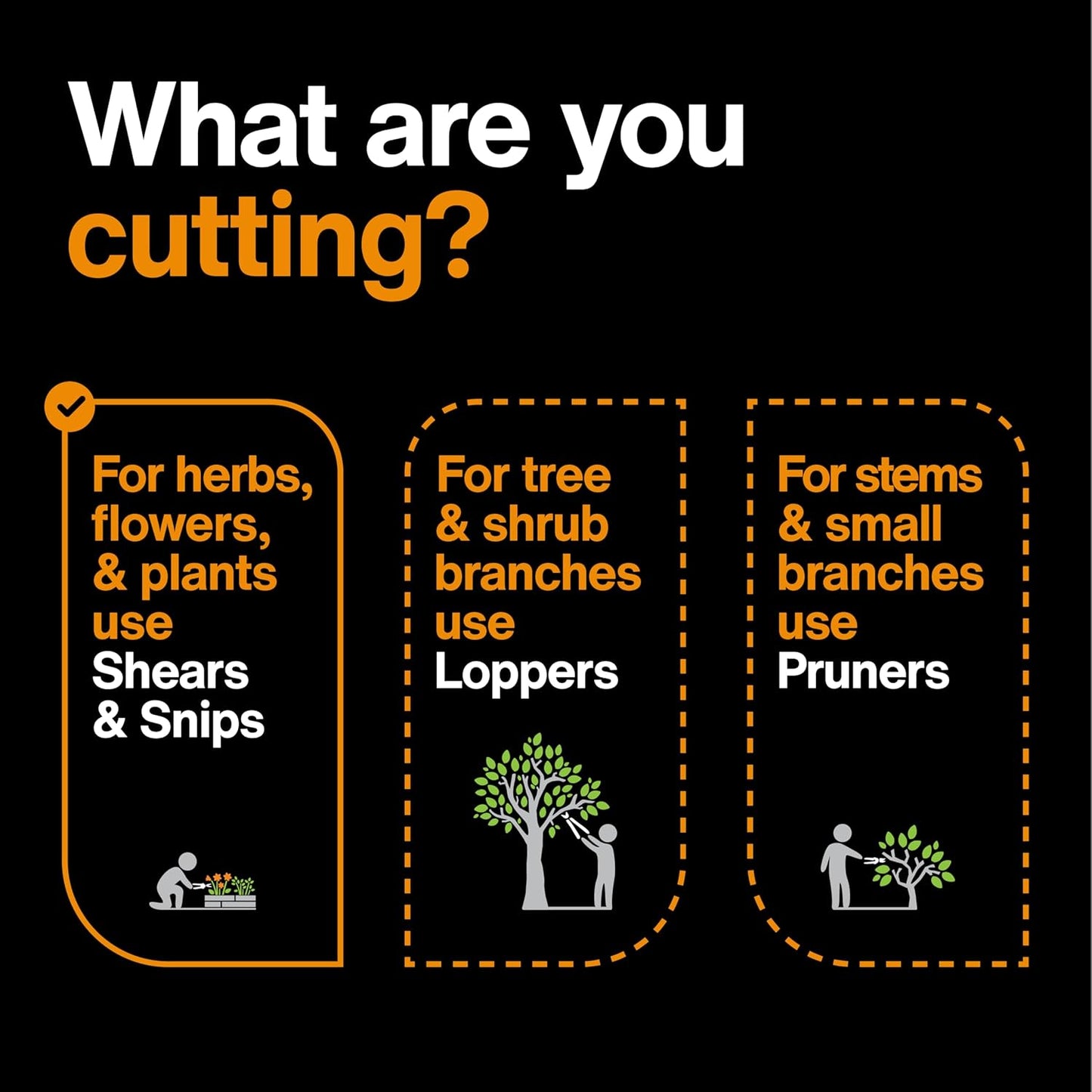 Fiskars Garden Scissors, 7-in-1 Garden Shears Multi-Tool with Sheath, Great for Plant Trimming, Cutting Nursery Pots, Bags, and Wire