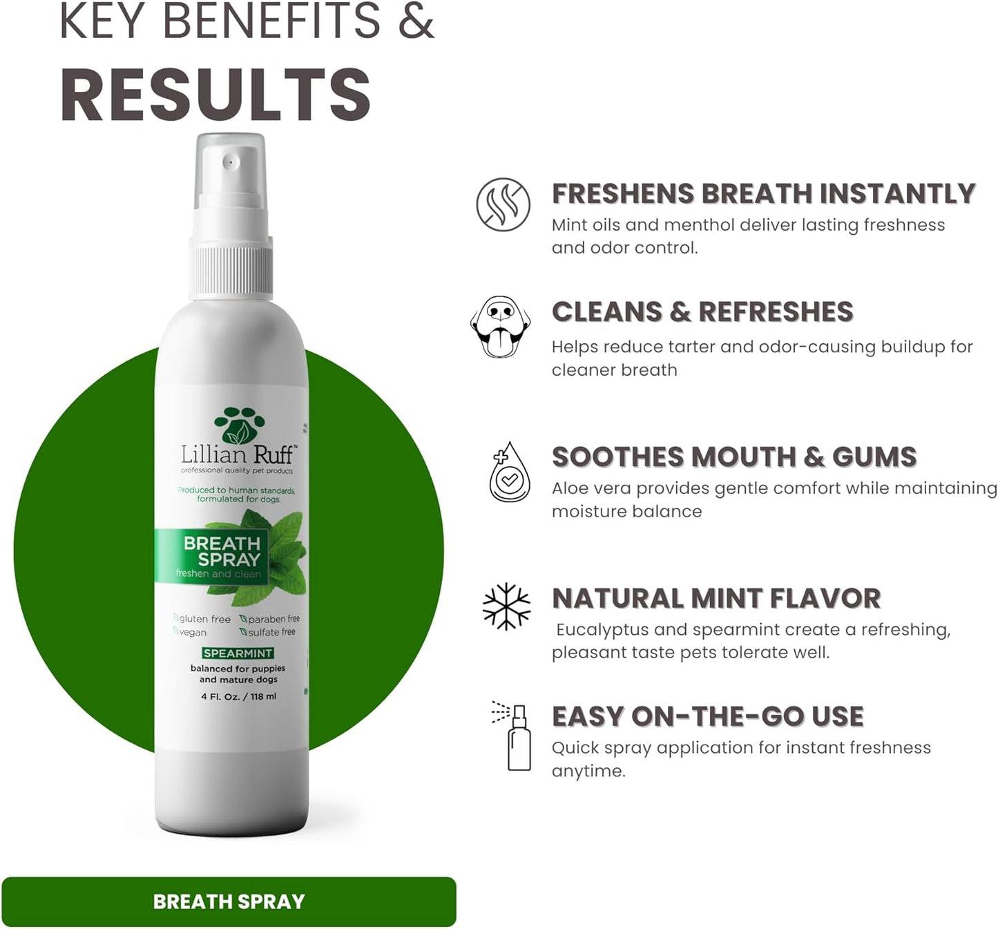 Lillian Ruff Starter Pack Gift Set for Dogs | Oatmeal Shampoo, Oatmeal Conditioner, Waterless Shampoo Citrus, Ear Cleaner & Otic Wax Solvent, Breath Spray, Leash Clip Waste Bag Dispenser with 15 Bags