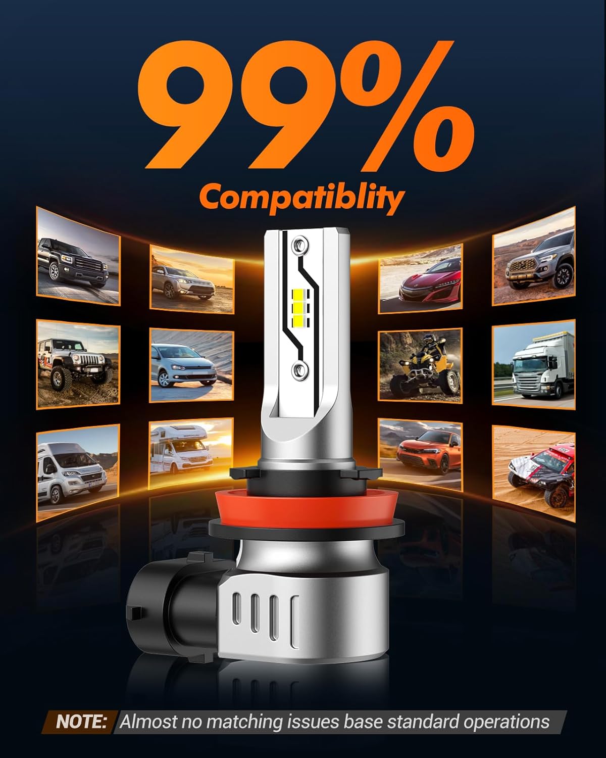 SEALIGHT H11 H16 H8 LED Fog Light Bulbs, 12,000 lumens 6500K White H16 H8 LED Fog Lights or Daytime Running Lamp, Interior Lighting, Pack of 2