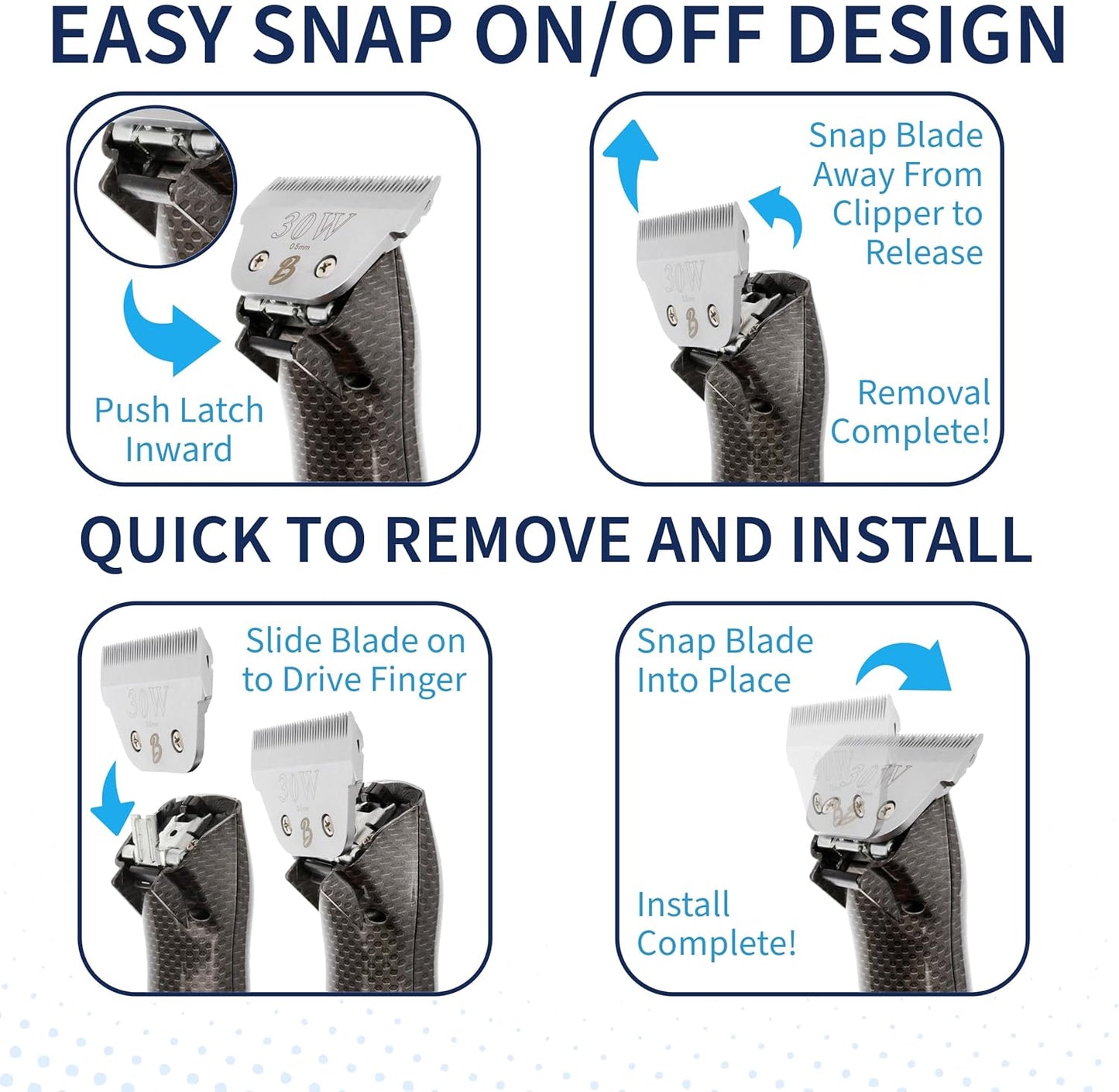 Detachable A Series Wide 4f Blade Dog Grooming Cuts Length 3 3/8" - 9.6mm Japanese High Carbon Steel Dog Grooming Blade Supplies | Detachable Blade Clippers (Compatible A5 Series(B4FW)
