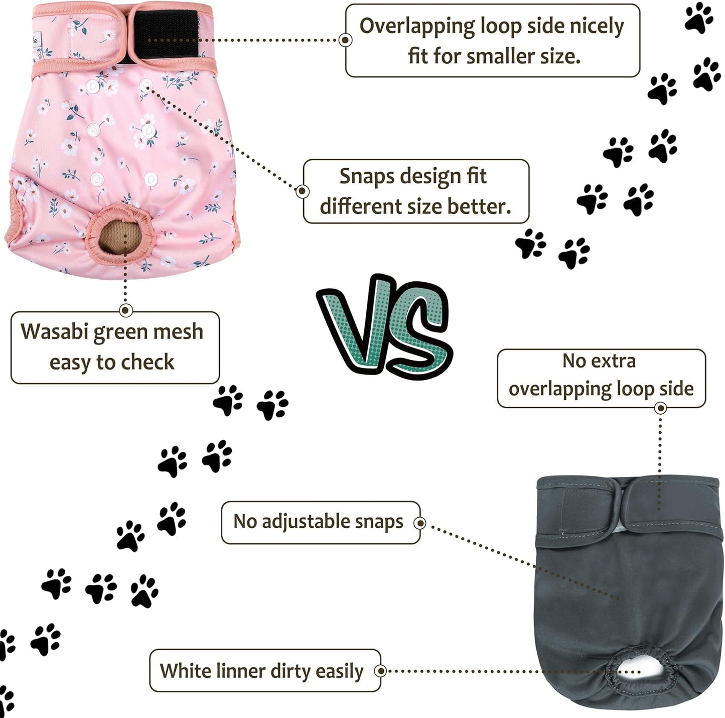 Female Dog Diapers 5Pcs - Premium Reusable Diapers for Doggie in Heat - Highly Absorbent Dog Diapers Female for Pet Incontinence with Adjustable Snaps, Flowers S