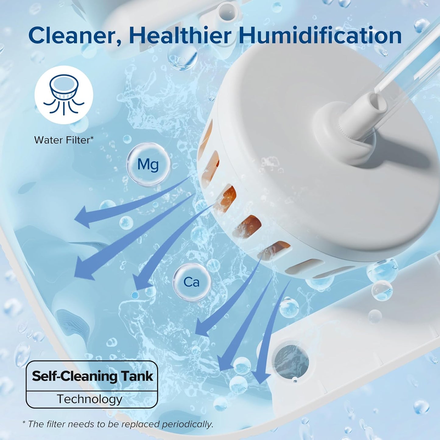 LEVOIT OasisMist 1000S (10L) Smart Humidifier for Home Large Room Bedroom, Last 100 Hours Suitable for Indoor Plant, Cover up to 600ftยฒ, Easy Top Fill, Remoter & Voice Control, Auto Mode, Quiet, White