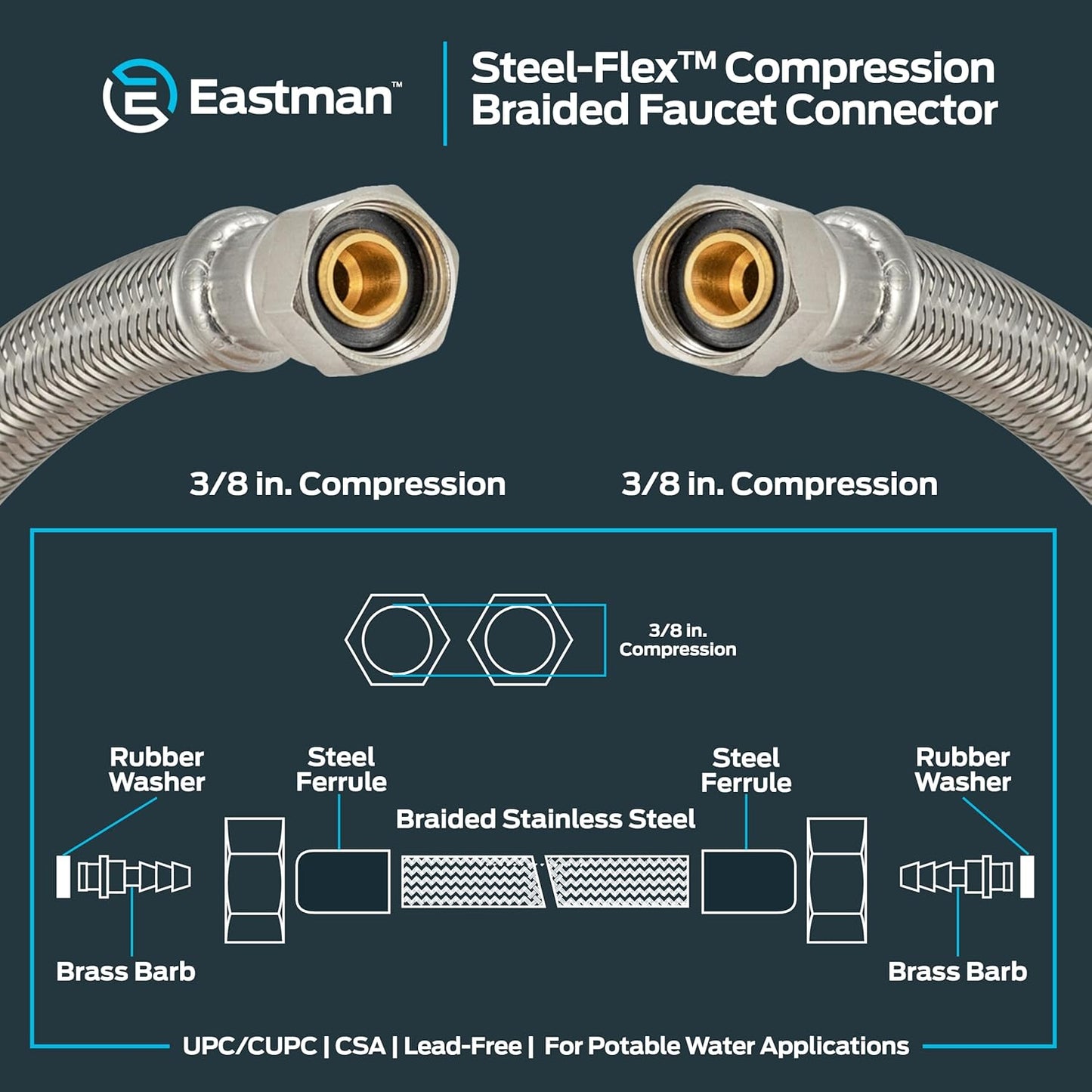 Eastman 24 Inch Flexible Faucet Connector Supply Line, 3/8 Inch x 3/8 Inch Compression Connection, Stainless Steel Braided Hose, 48076