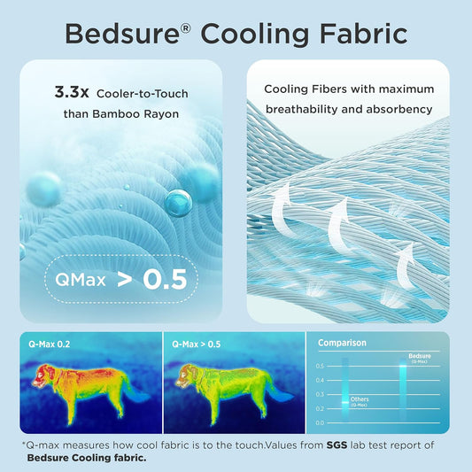 Bedsure Cooling Dog Mat Extra Large, Q-Max>0.5 XL Thin Breathable Cold Crate Pad for Pet, Portable Washable Kennel Bed for Summer Active Dog with Chill Soothing Fabric to Rapid Cooling, 41x28, Blue