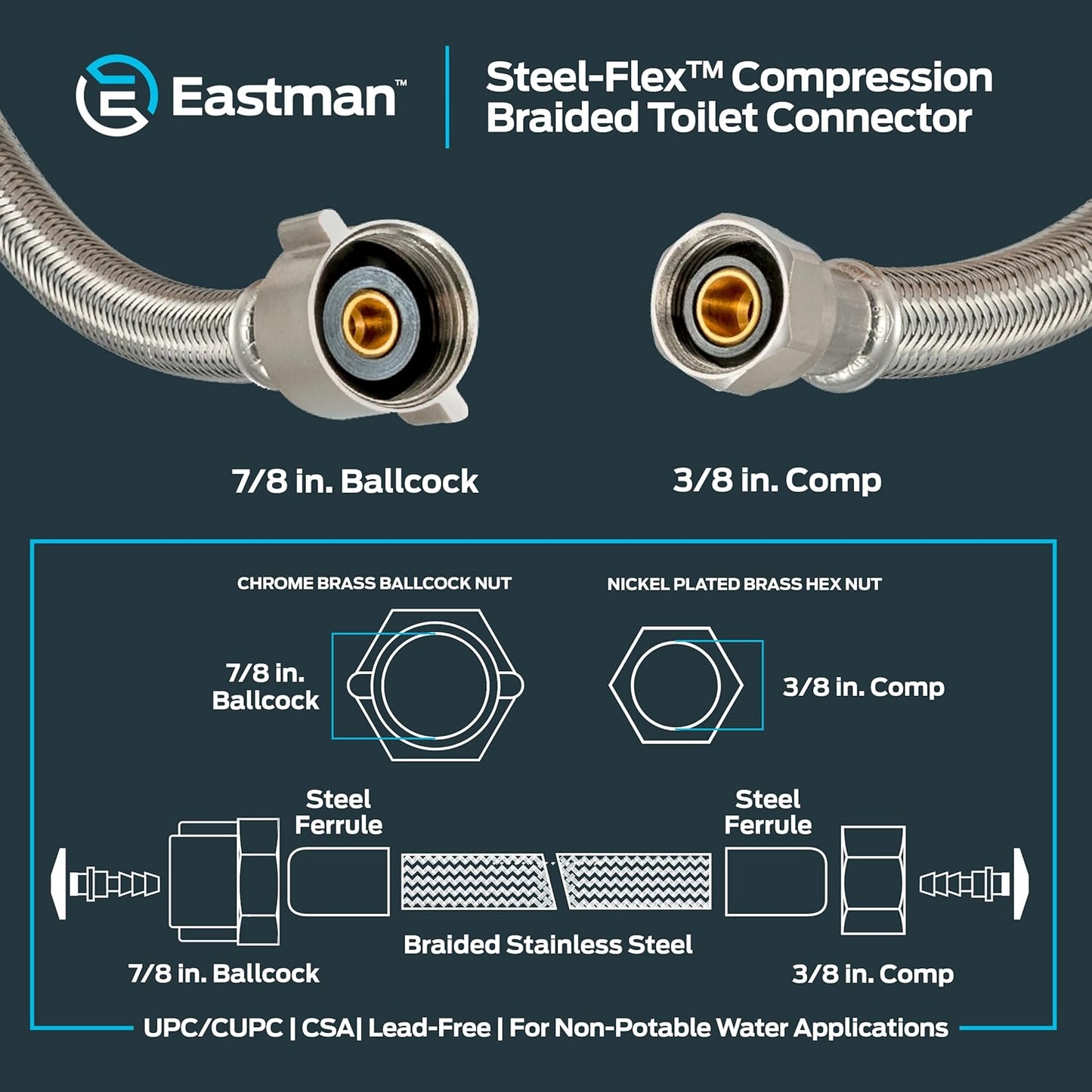 Eastman 16 Inch Steel-Flex Toilet Connector, Braided Stainless Steel Supply Line with 7/8 in Ballcock x 3/8 in Compression Ends, 48089