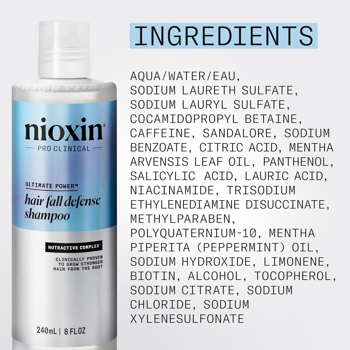 Nioxin Hair Fall Defense Shampoo | Activates Hair Follicles for Visibly Less Hair Loss| With Lauric Acid, Caffeine, Niacinamide and Sandalore