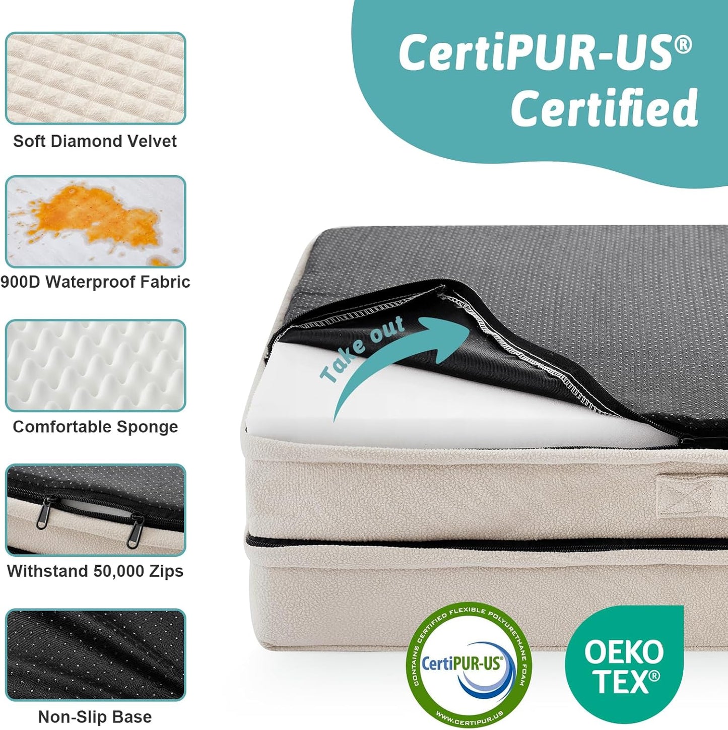 Orthopedic Dog Beds for Large Sized Dog, XL Bolster Pet Couch with Waterproof Lining, Egg Crate Foam Sofa for Pets Up to 100 lbs, U-Shaped, 44x32x7 inch, Beige