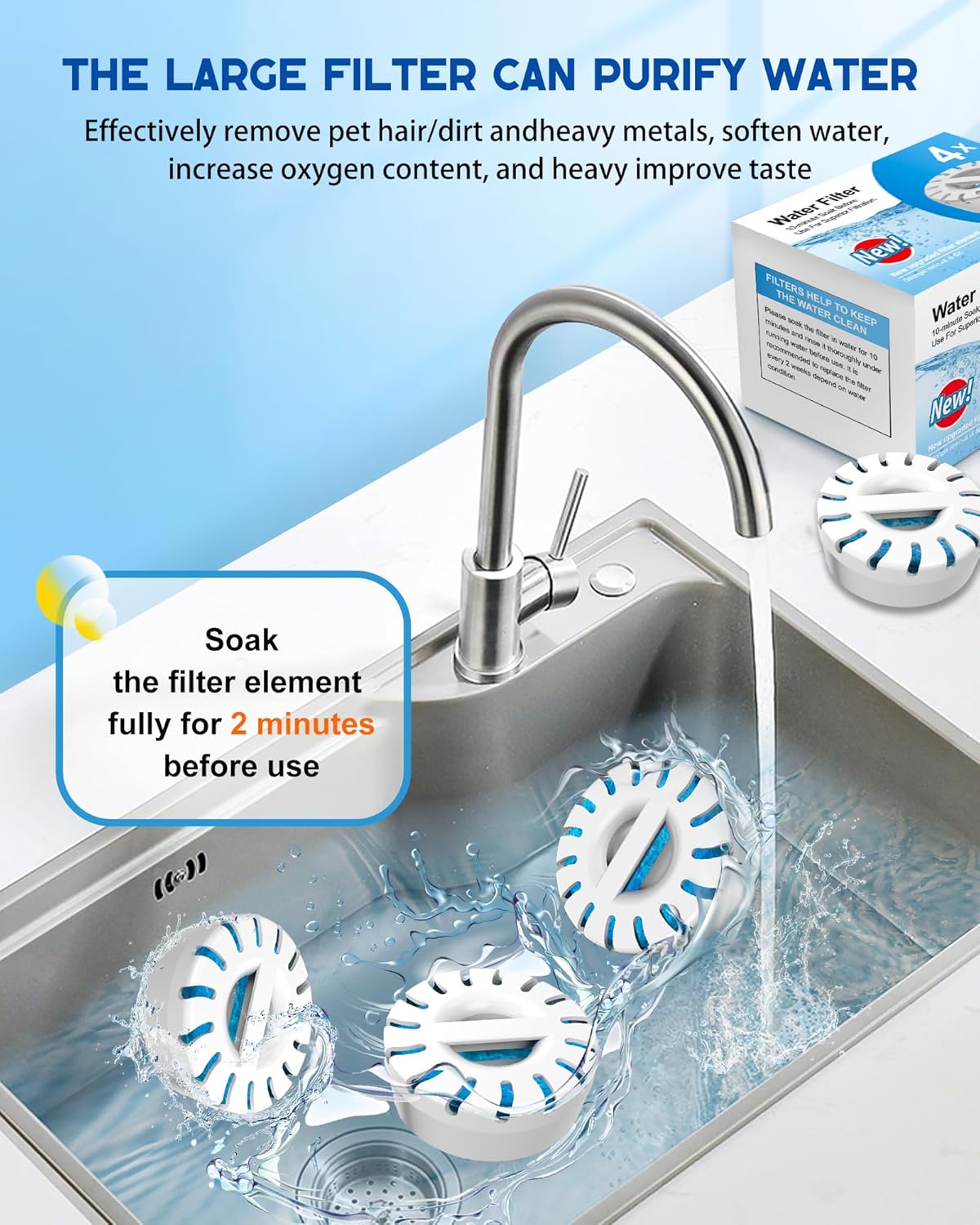 Dog Water Fountain Filters Replacement 4 Packs, 2 Months Set of Replacement Filters for Large 3 Gal Automatic Pet Water Fountain, Compatible with JANARARY Dog Fountain