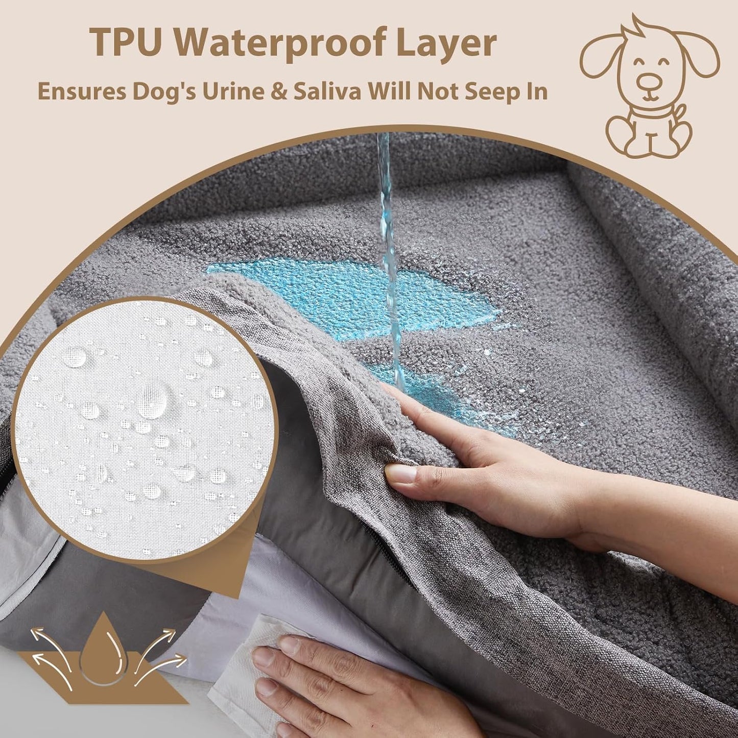 RRPETHOME Washable Dog Beds Large Sized Dog Couch, Extra Large Orthopedic Dogs Beds with Removable Cover, Waterproof Pet Bed with Bolsters, Pet Sofa Bed with Non Slip Bottom, Large, Grey