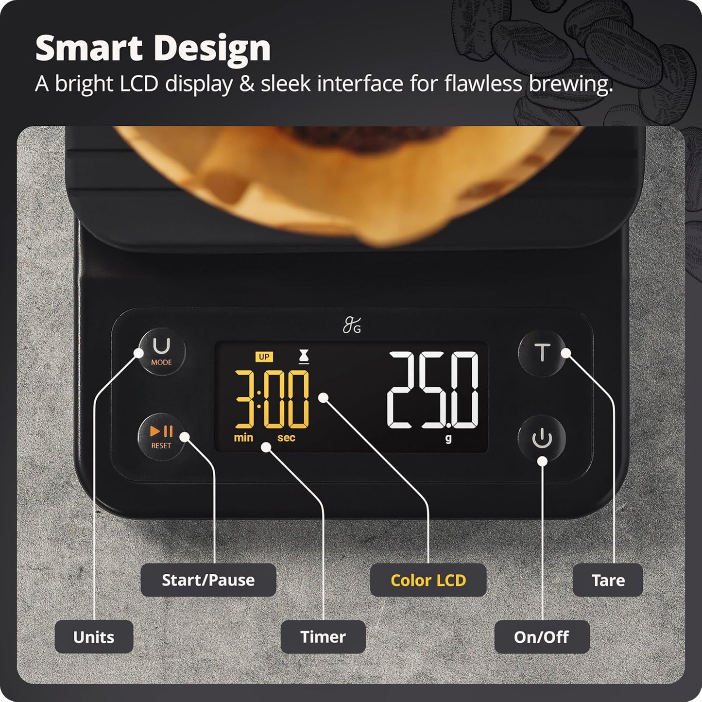 Greater Goods Coffee Scale with Timer โ 0.1g Precision Digital Coffee & Espresso Scale for Pour-Over, Coffee Bean Weighing, Barista Brewing, Waterproof Cover, 3kg Capacity (Onyx Black)