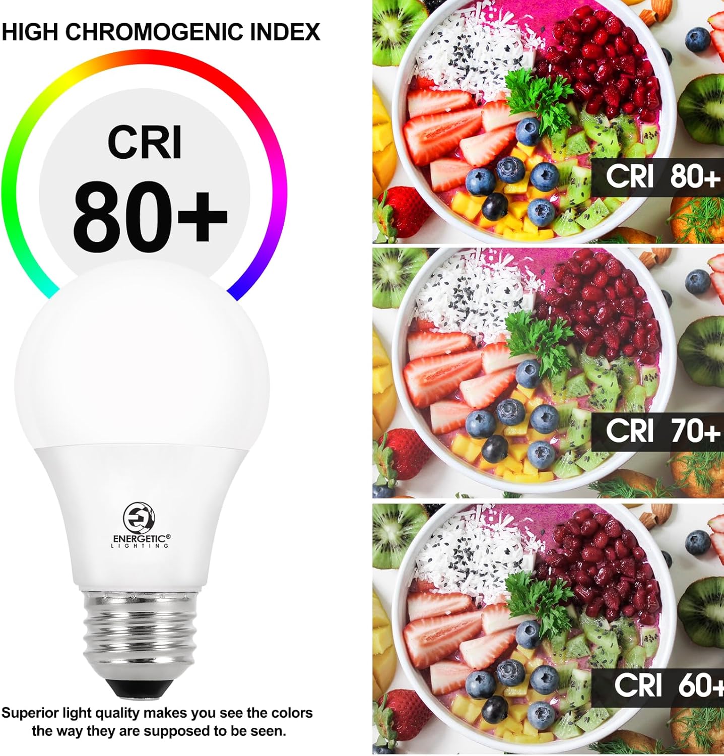 E ENERGETIC LIGHTING 24-Pack A19 LED Light Bulbs 60 Watt Equivalent, Cool White 4000K, E26 Medium Base, Non-Dimmable LED Light Bulb, ETL Listed