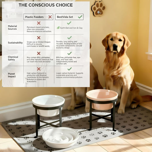 BestVida® Elevated Dog Bowls,Pet Stand, Raised Dog Bowls, Single Bowl Stand