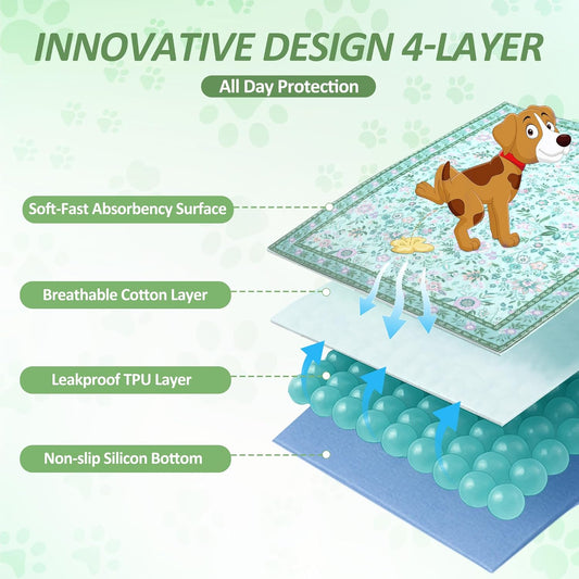 Washable Pee Pads for Dogs, 2Pack Reusable Puppy Pads Dog Potty Training Pads, Waterproof Dog Pee Pads Mat , Whelping Pad, Non-Slip Protects Against Urine Leakage,31"x 36"