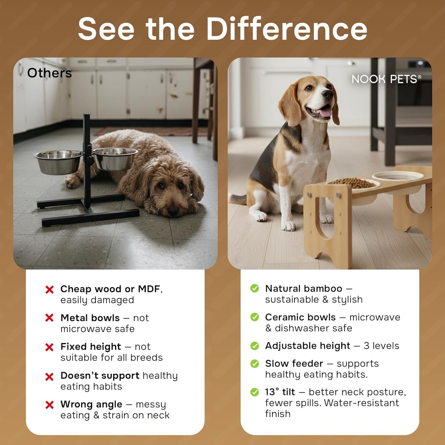 Ceramic Dog Bowls with Stand, Adjustable Elevated Dog Bowls (3 Heights), Bamboo Raised Dog Bowl Stand with 2 Ceramic Bowls (22 oz), 13° Tilt, Non-Slip – for Small & Medium Dogs