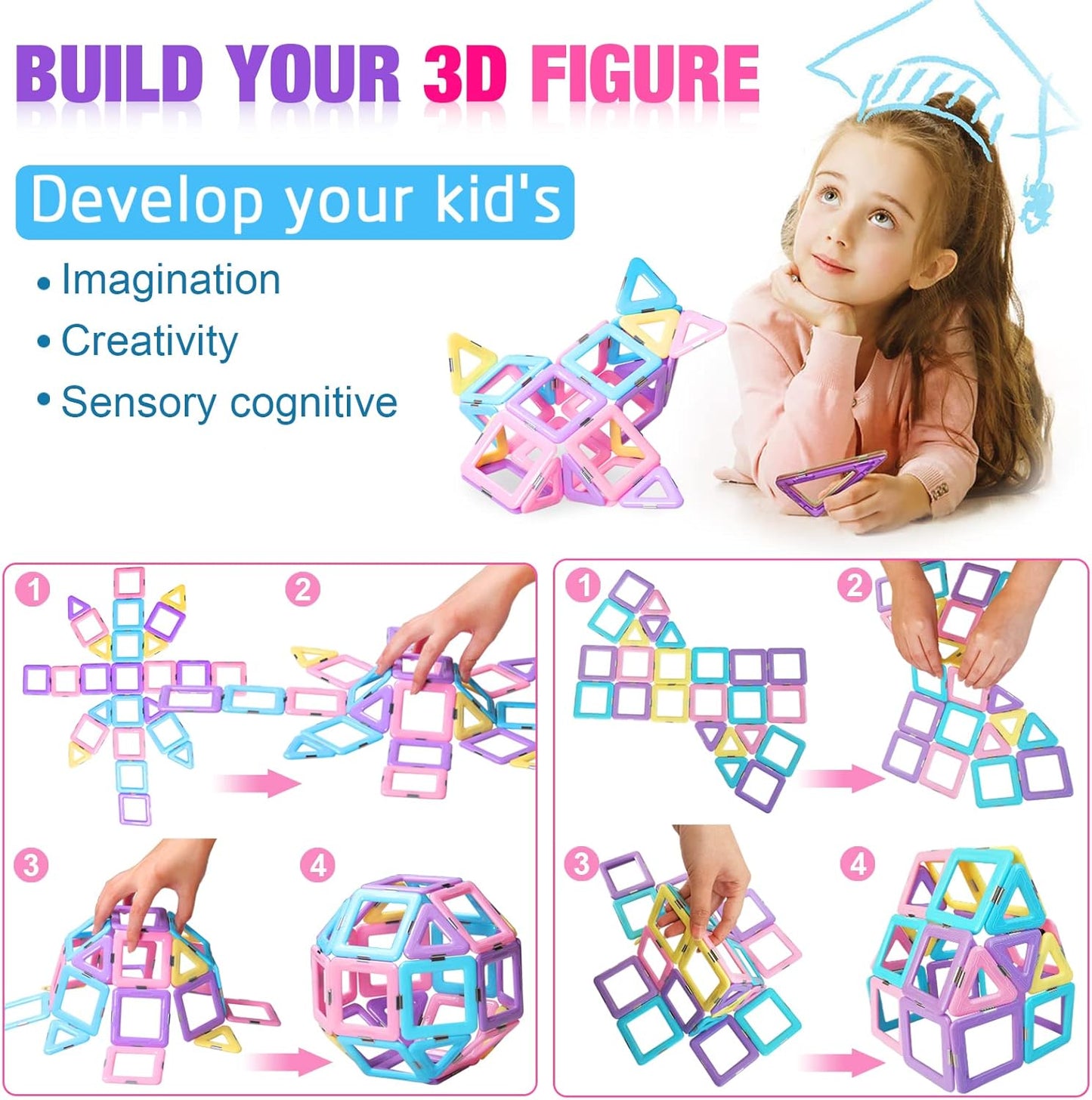 Magnetic Tiles Toys for 3 4 5 6 7 8+ Year Old Boys Girls Upgrade Macaron Castle Blocks Building Set for Toddlers STEM Creativity/Educational Toys for Kids Age 3-6 Christmas Birthday Gifts
