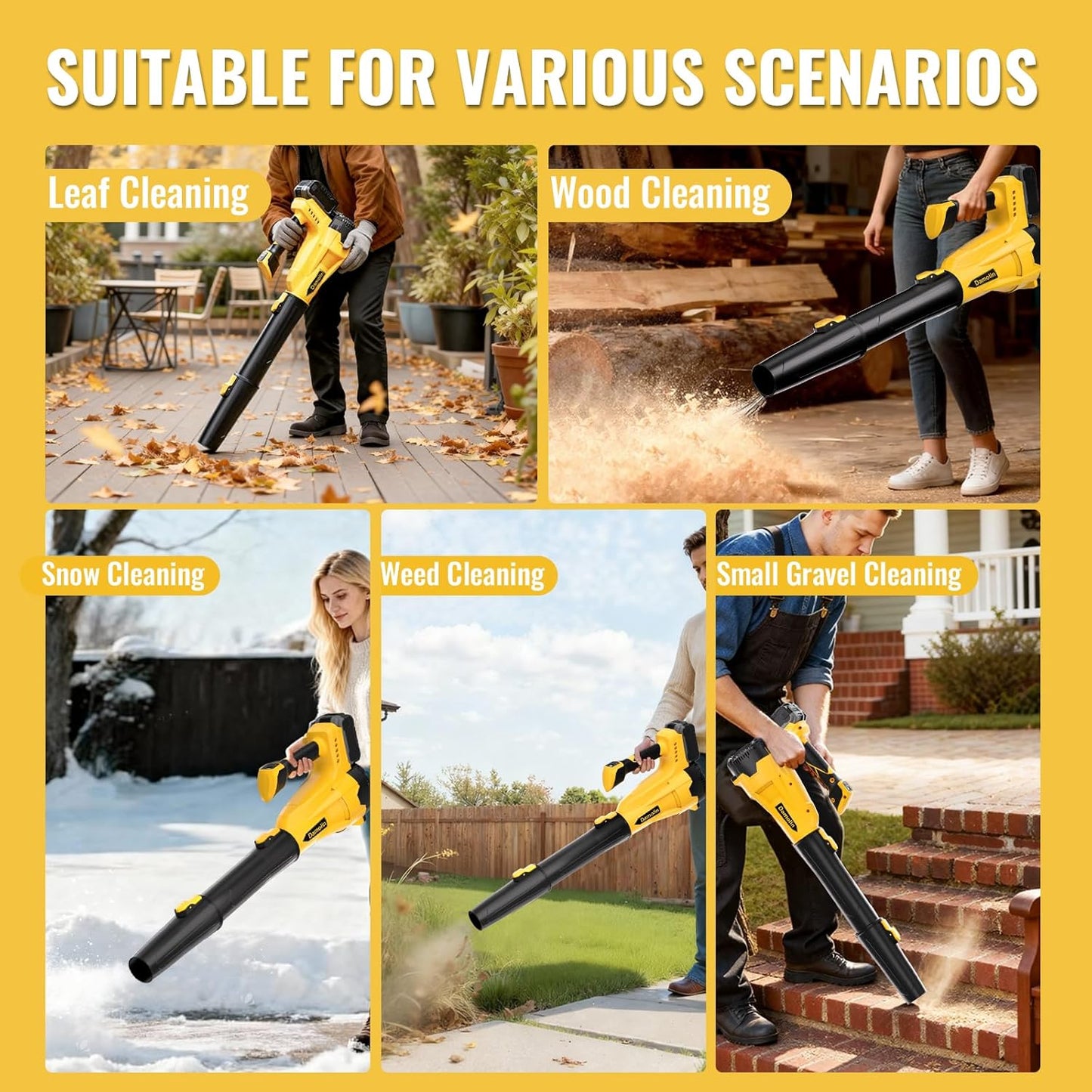Cordless Leaf Blower Compatible with DEWALT 20V Max Battery, 580 CFM/200 MPH with Turbo Boost, 6 Speed Modes Brushless Motor, Electric Leaf Blowers Battery Powered for Lawn Care, Yard(Tool Only)