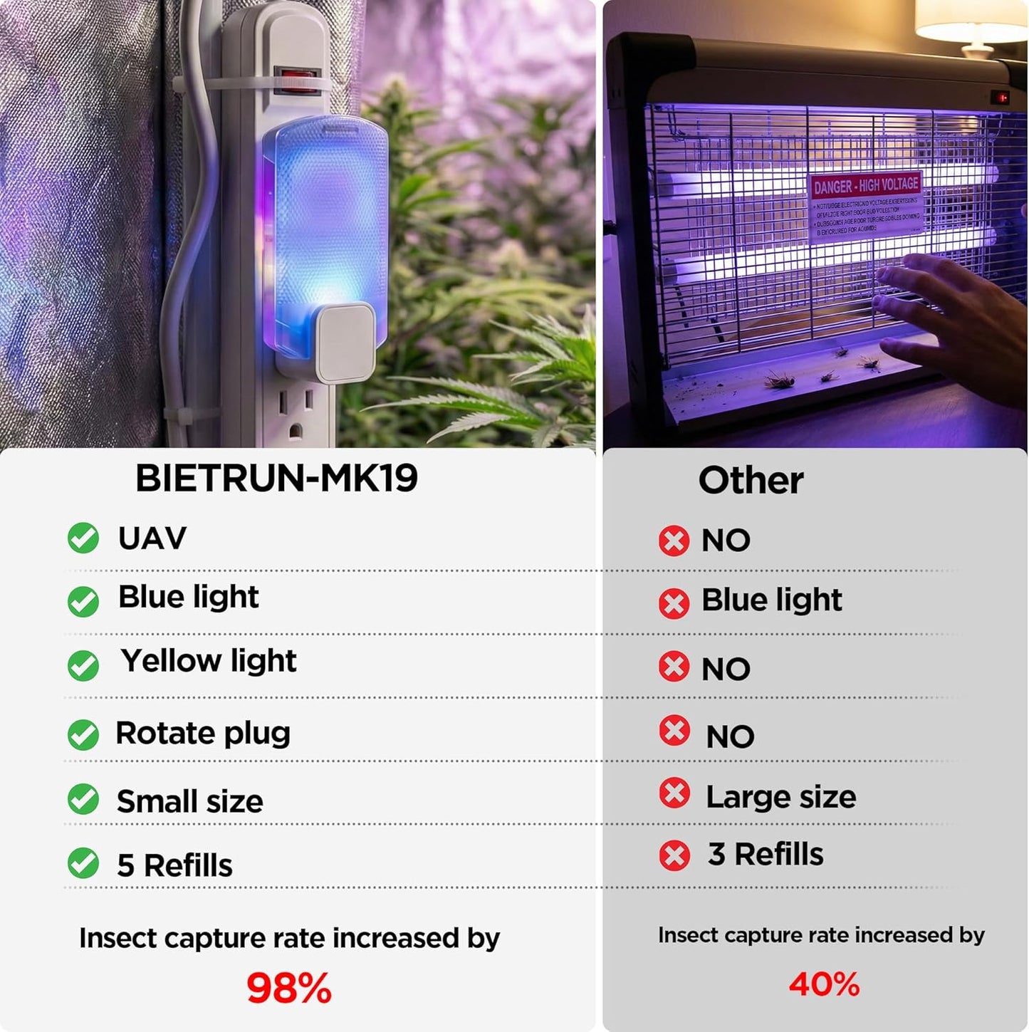 2 Flying Insect Traps+10 Refill Cartridges, 2026 2nd Gen, Fruit Fly Trap Indoor, Gnat Killer Plug-in, Multi-Spectrum LED Flying Insect Trap, No-Mess Bug Zapper, 7*24hrs Pest Control, Plant & Pet Safe