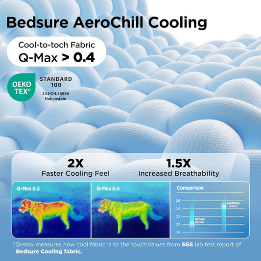 Bedsure Cooling Mat for Large Dogs - Q-Max>0.4 Thin Breathable Cooling Crate Pad Indoor for Pet with Chill Cool Fiber and Non-Slip Bottom,Portable Washable Kennel Mat in Outdoor Summer, 35x23, Blue