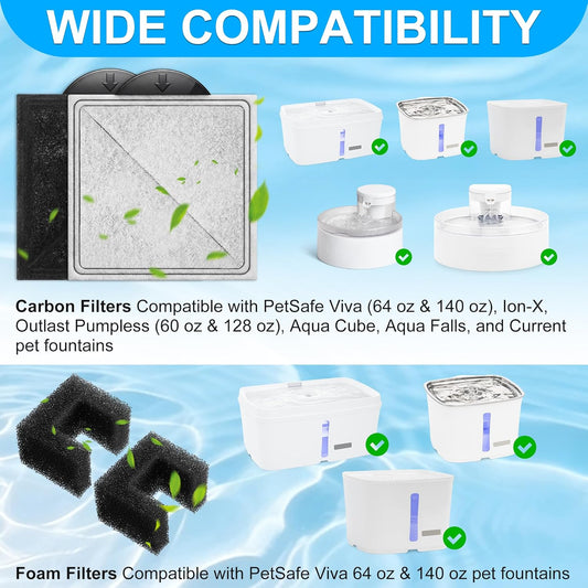 Enhon 24 Pack Cat Water Fountain Filter Replacement Kit, 12 Foam Filters & 12 Carbon Filters Compatible with PetSafe Viva 64/140oz, Outlast Pumpless, Ion-X & Premier Pet Fountains, Dual Filtration