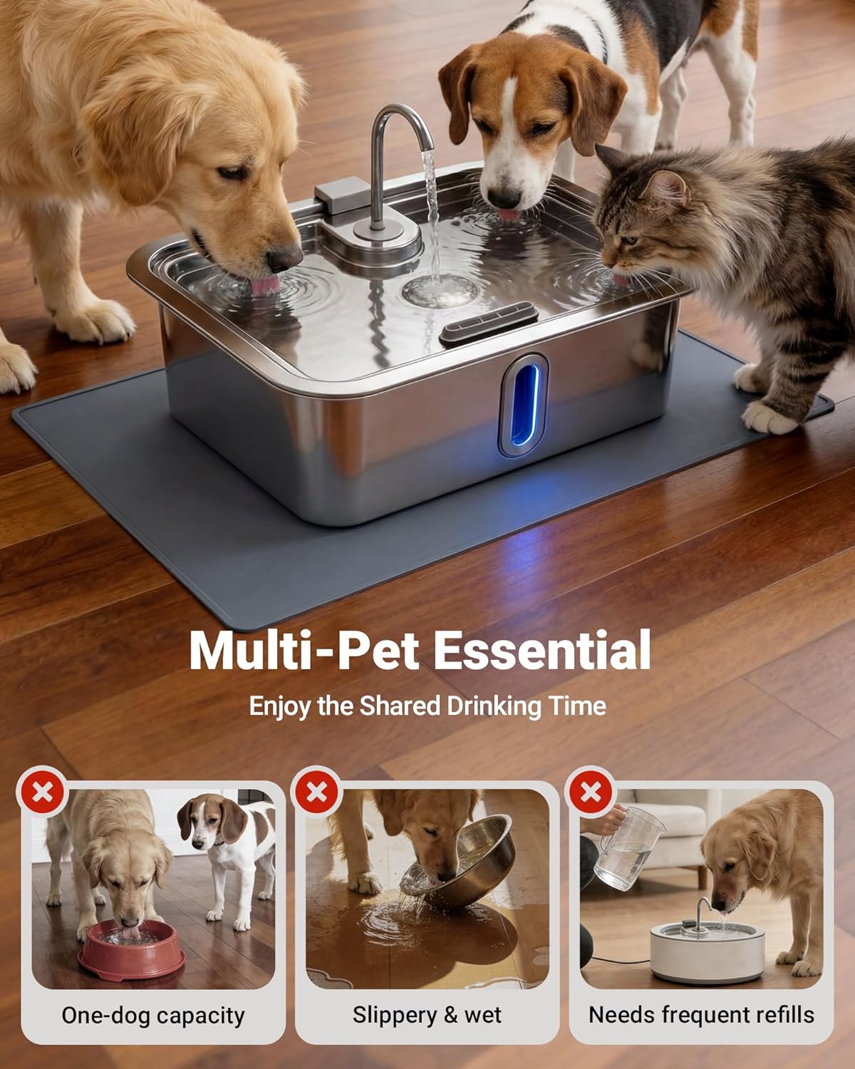 15L/3.96Gal Extra Large Dog Water Fountain Bowl with Visual Alert, Pet Feeding Mat and 3 Filters Kit, Automatic Water Dispenser for Dogs Cats