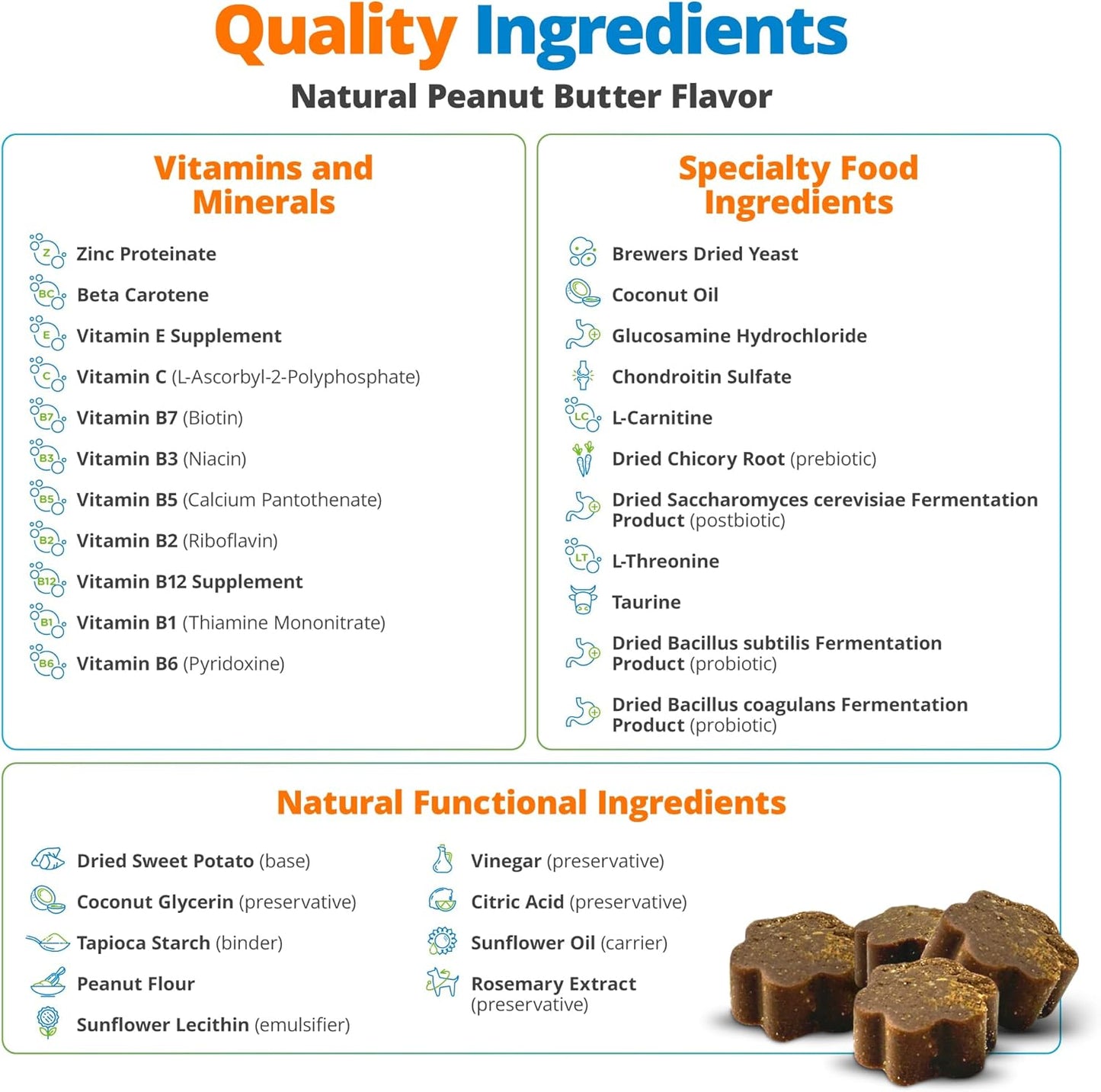 5Strands Dog Multivitamin Chews, 10-in-1, Vitamins & Postbiotics, All Ages & Breeds - Digestion, Brain, Organs, Heart, Mobility, Vision, Skin & Coat, Immunity - Dog Supplement (Peanut Butter, 90ct)