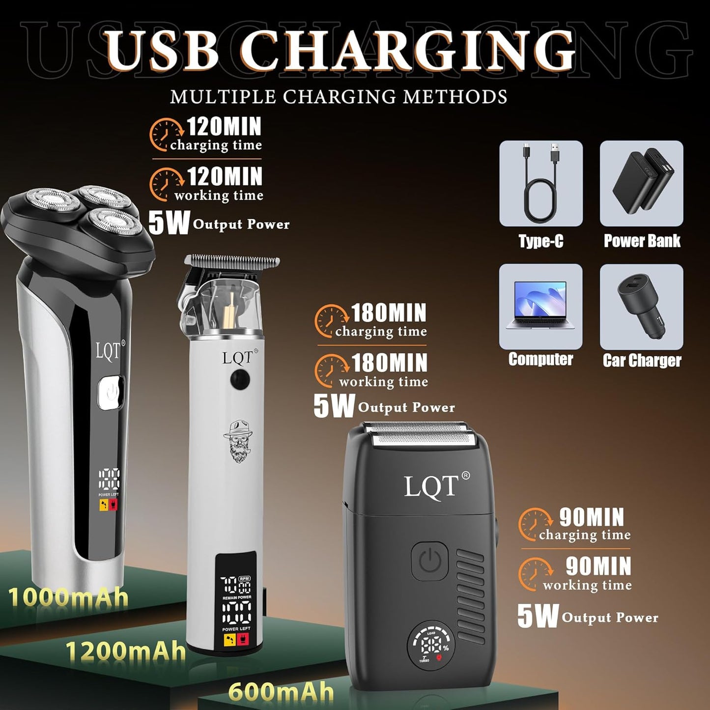 Professional Men's Grooming Kit: Electric Foil Shaver, Beard Trimmer & Hair Clipper for Bald Head & Face - The Cordless Christmas Gift for Dad/Him