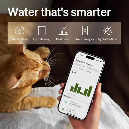 PETLIBRO Upgrade Cat Water Fountain Stainless Steel Tray, Dockstream 2 Cat Fountain Indoor, 3L/101oz Auto Cat Fountains for Drinking, App Monitoring Pet Water Fountain Dog, 5G WiFi Cat Water Dispenser