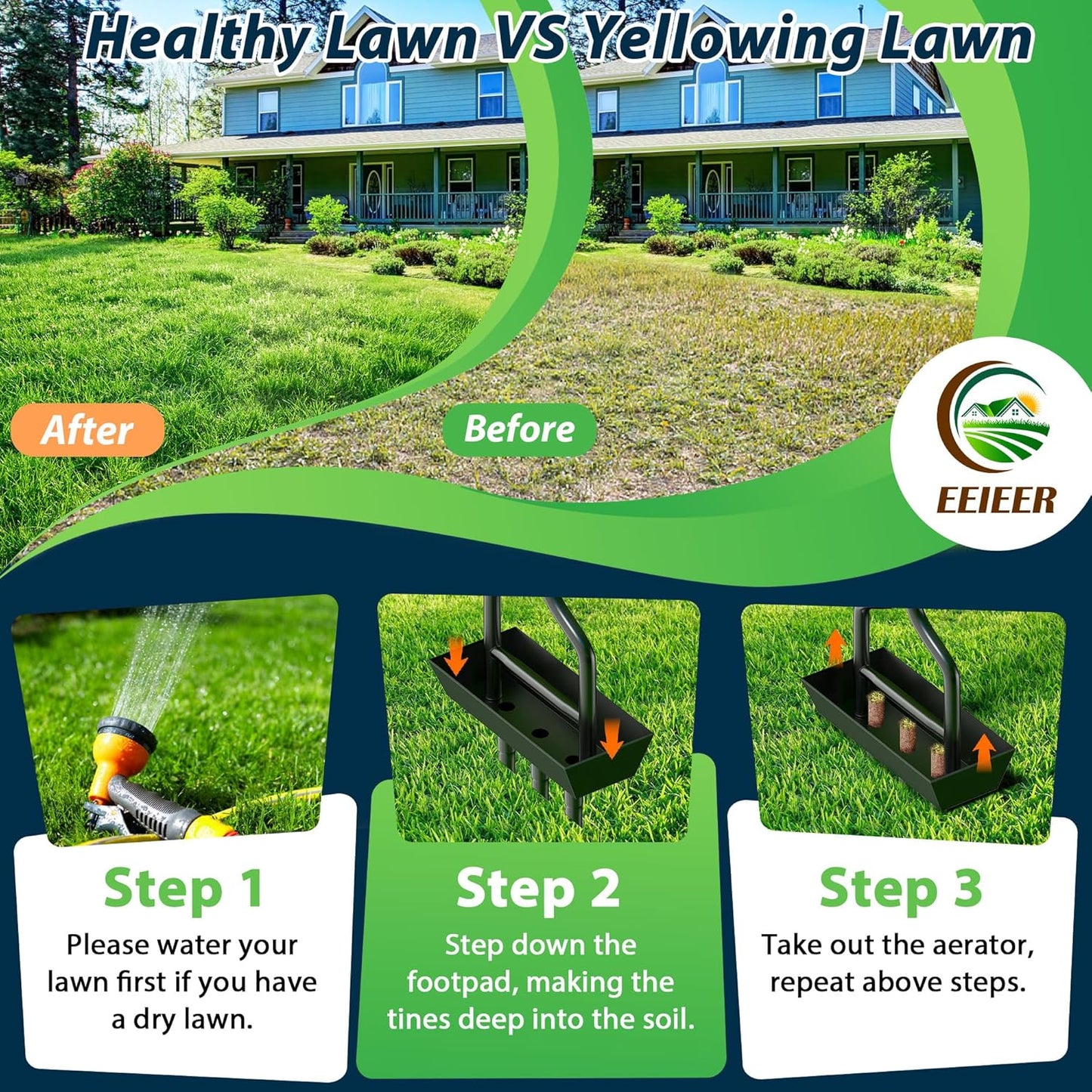 EEIEER Manual Lawn Aerator Tool with Soil Storage Basket - 2025 Upgraded Aerator Lawn Tool, 3 Tines Yard Aerators with Cleaning Tool, 38โโ Ergonomic Aeration Tools for Compacted Soil & Lawn Care